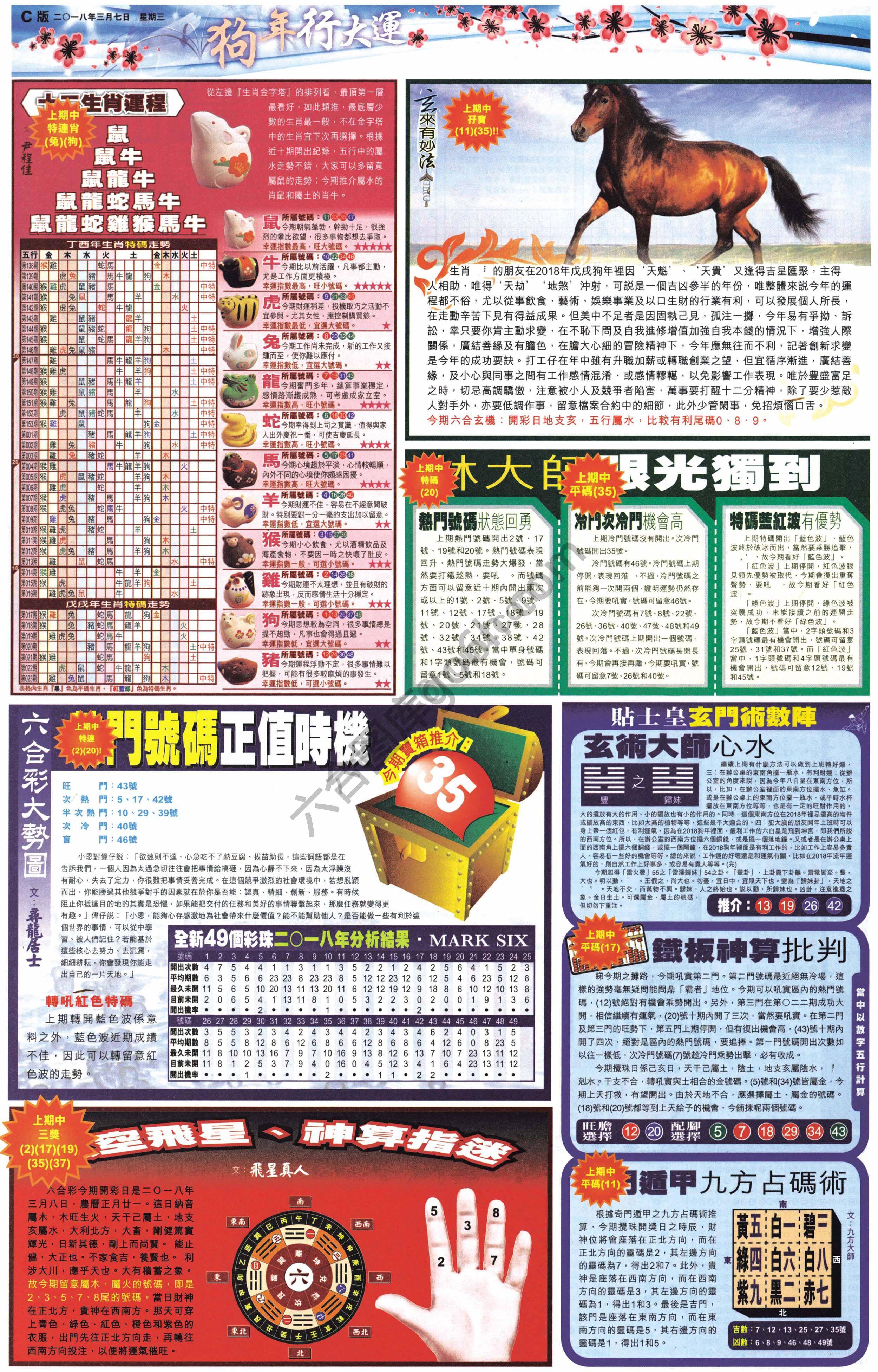 大版贴士皇