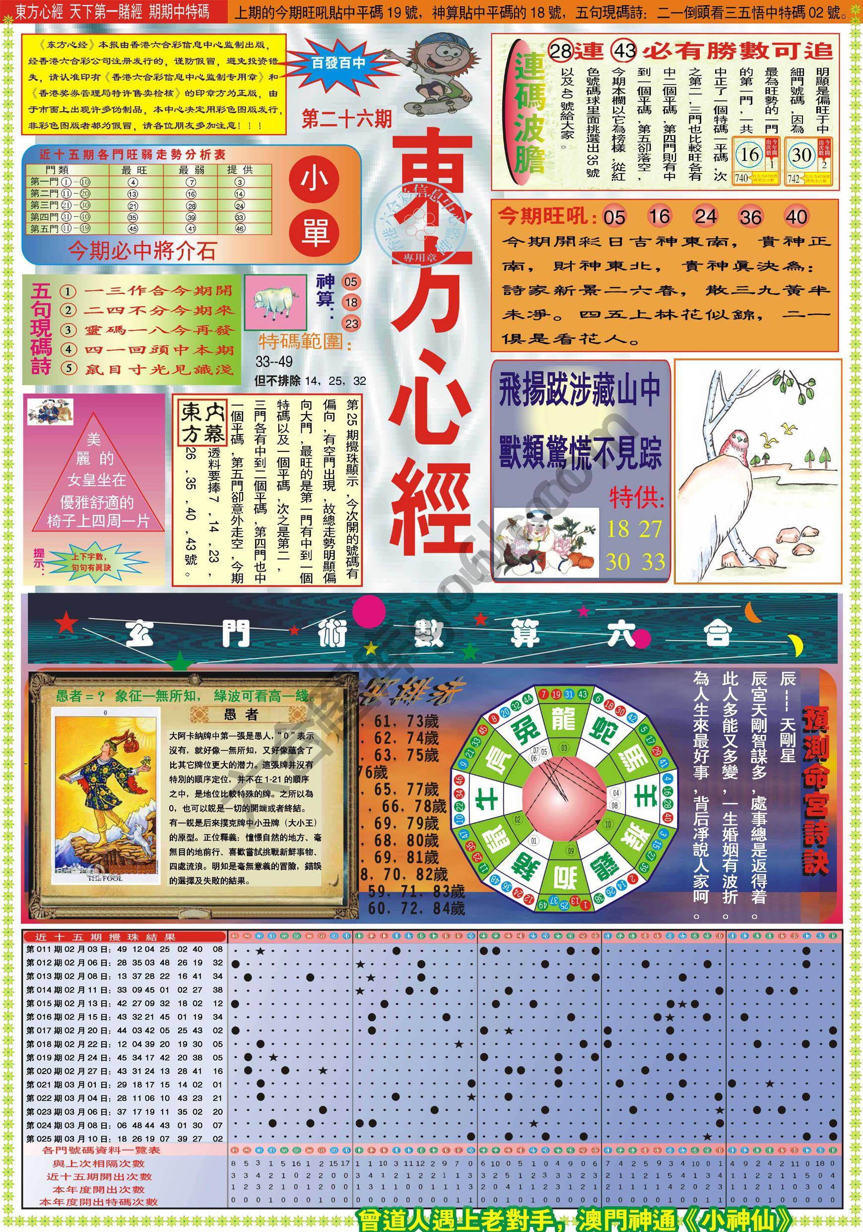 东方心经