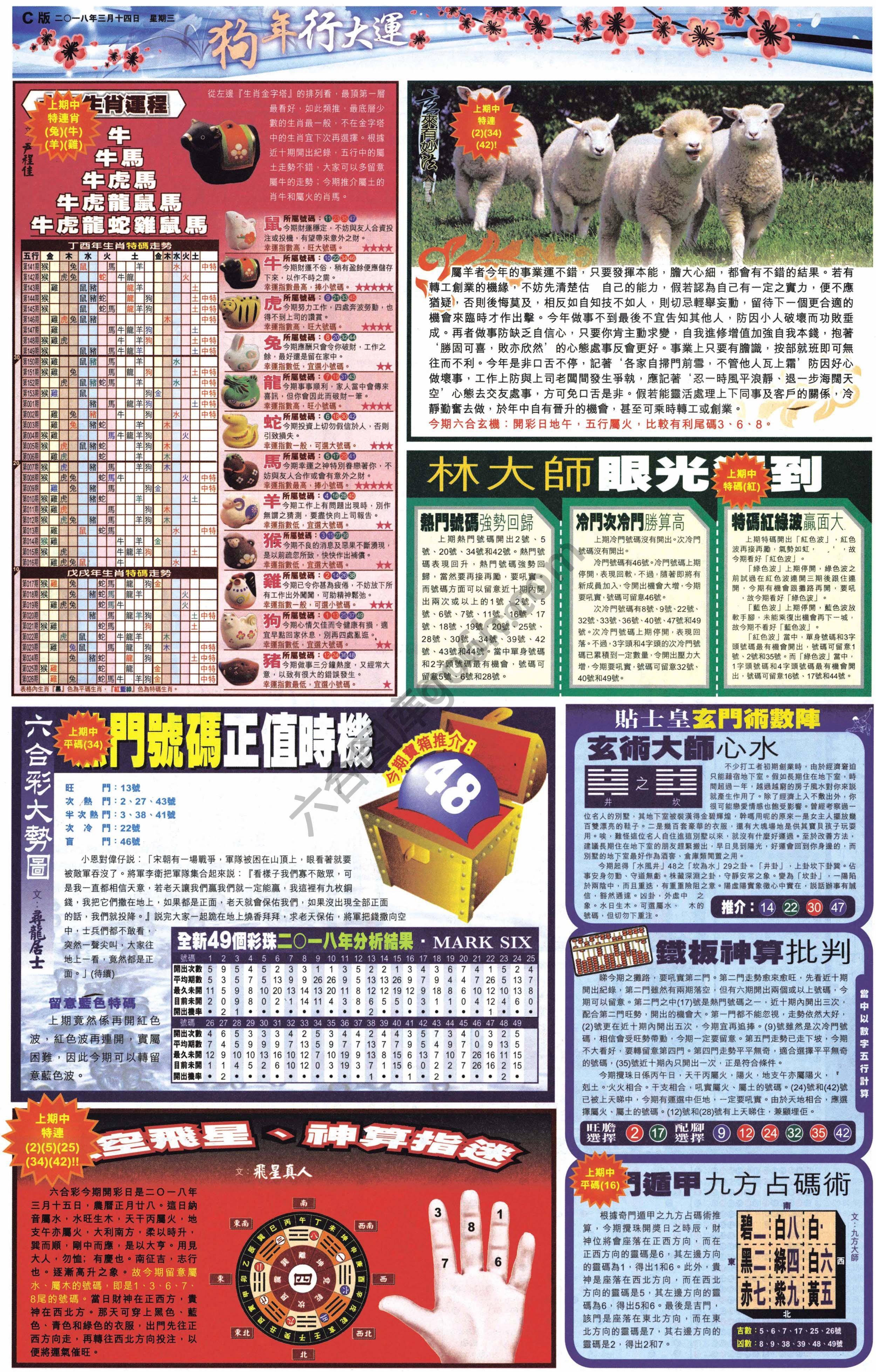 大版贴士皇