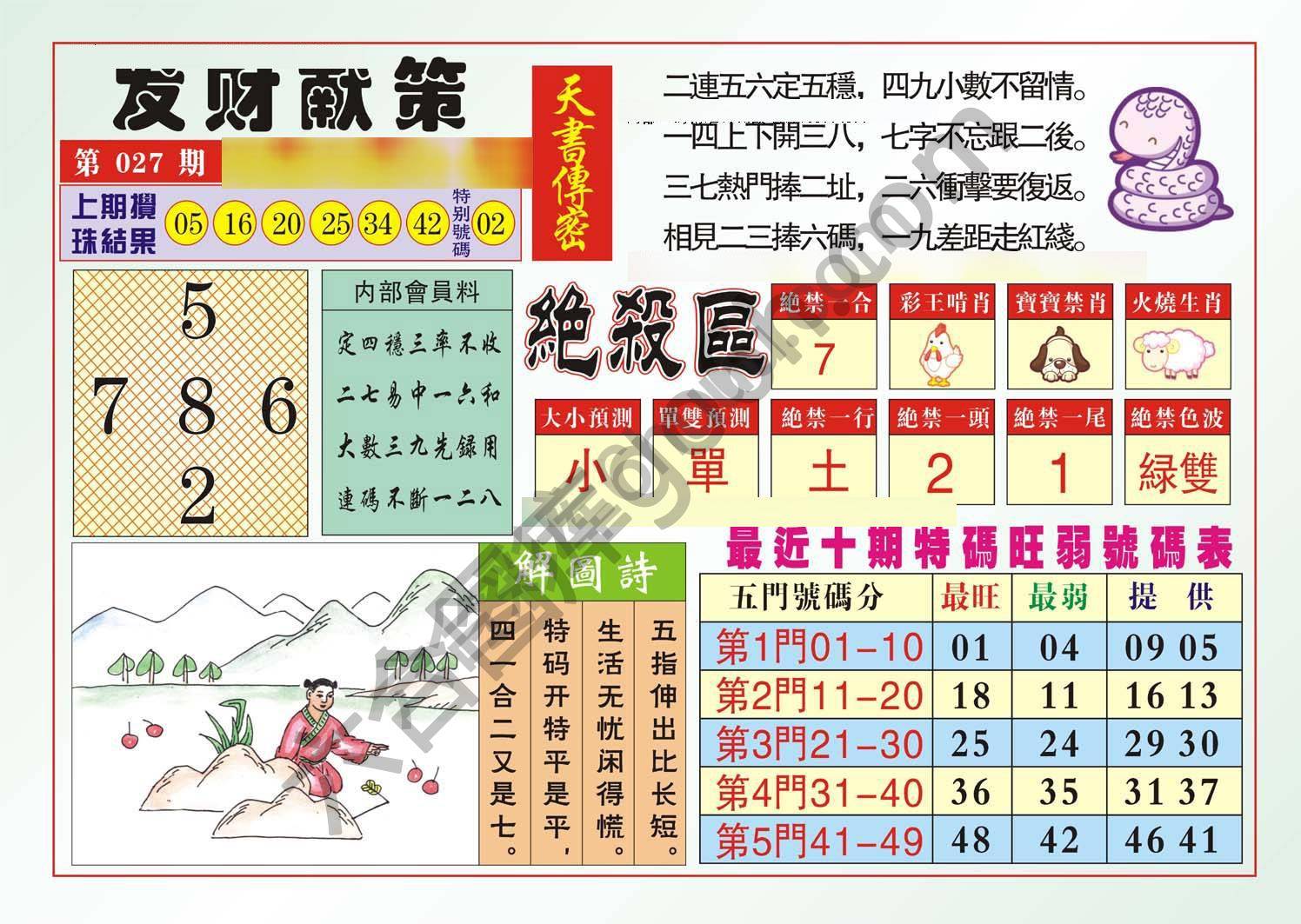 发财献策