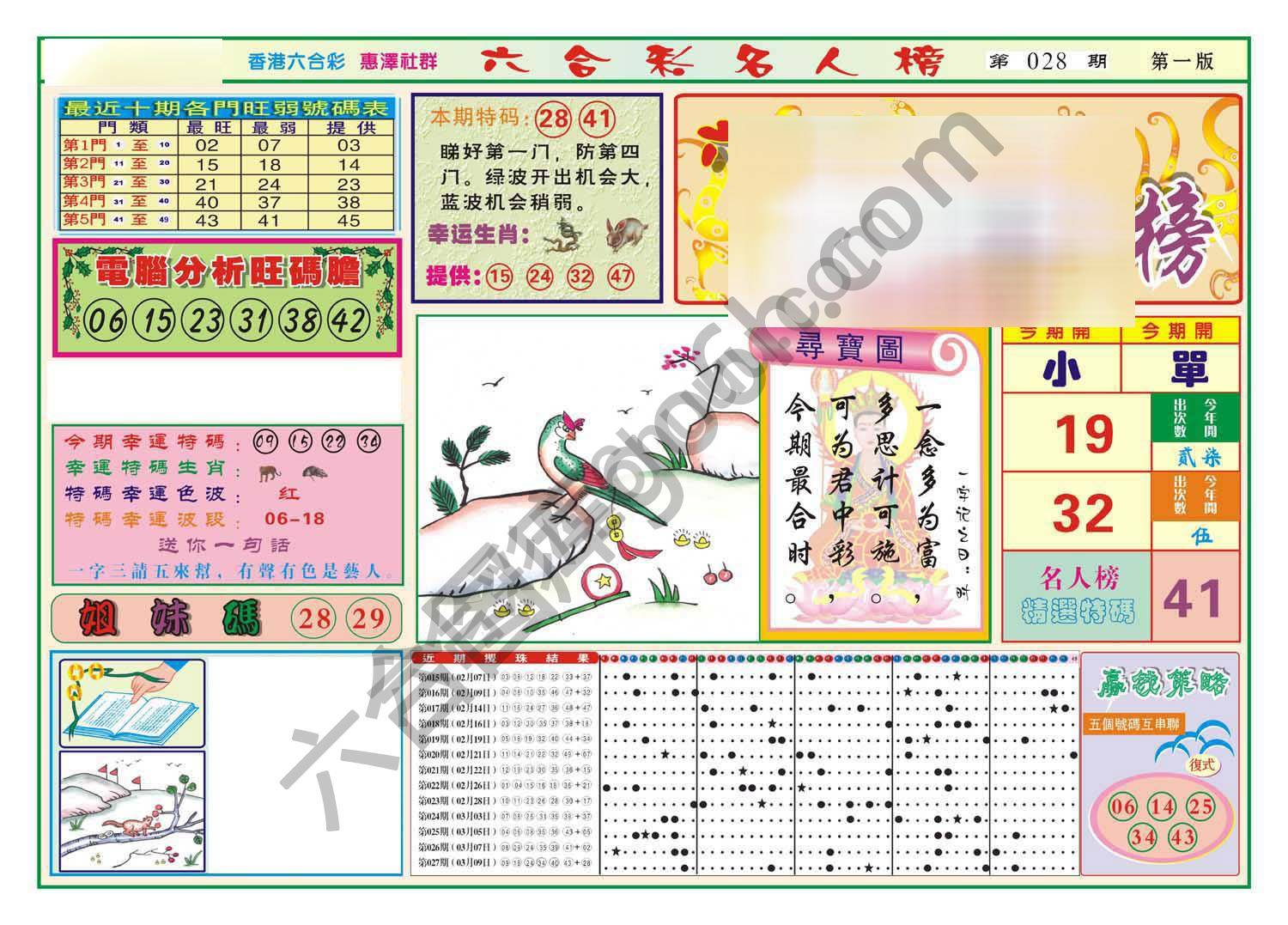 名人榜