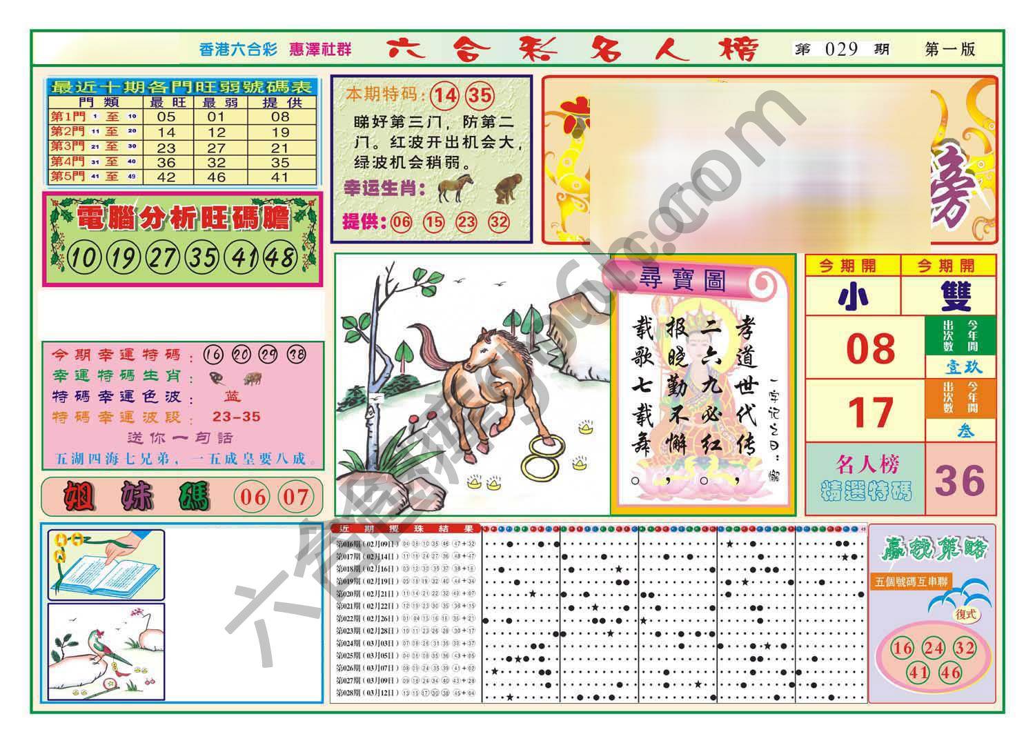 名人榜
