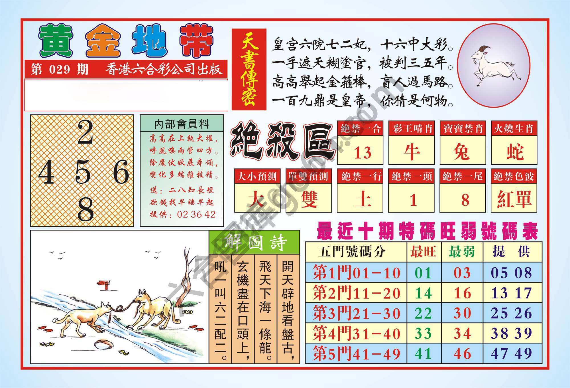 香港黄金地带
