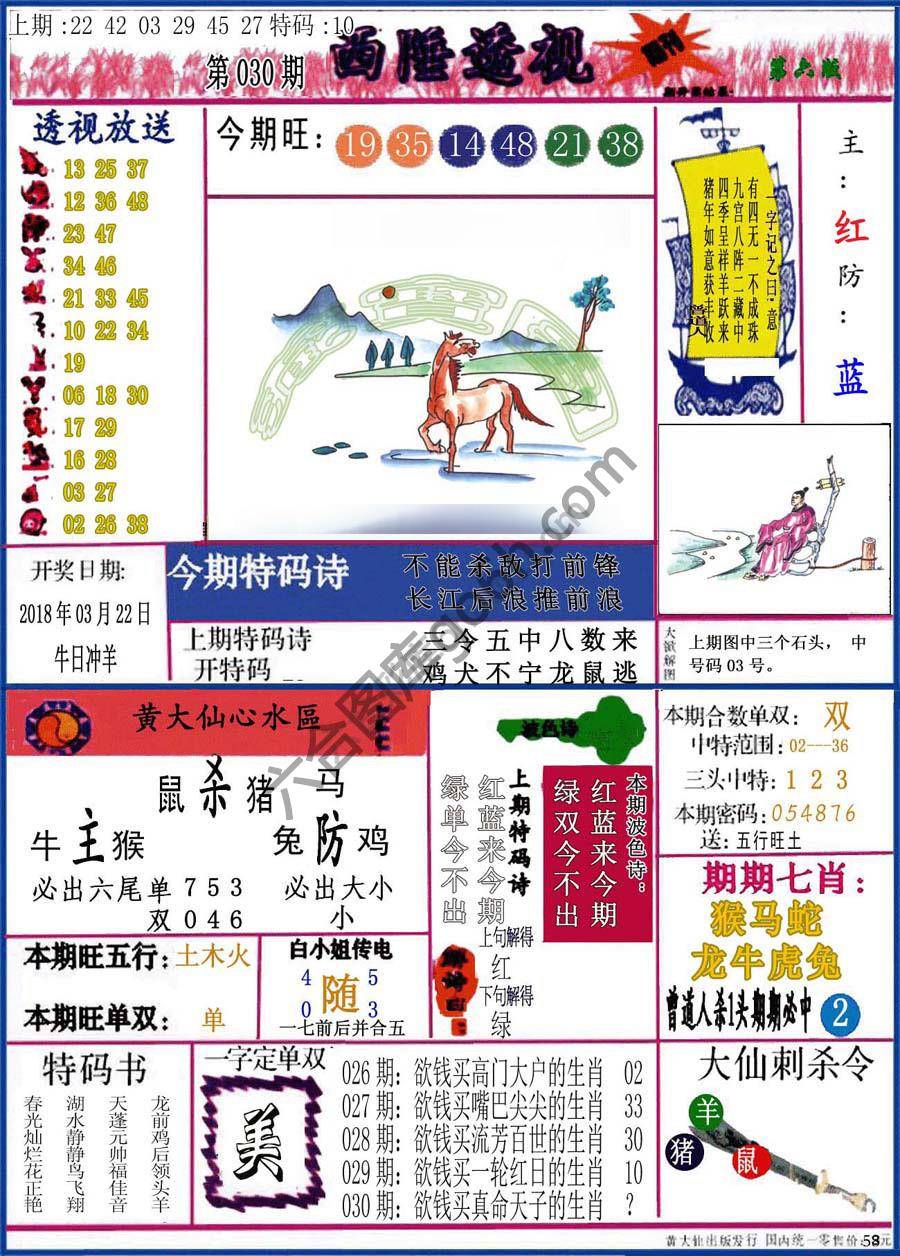 西陲透视（正版）
