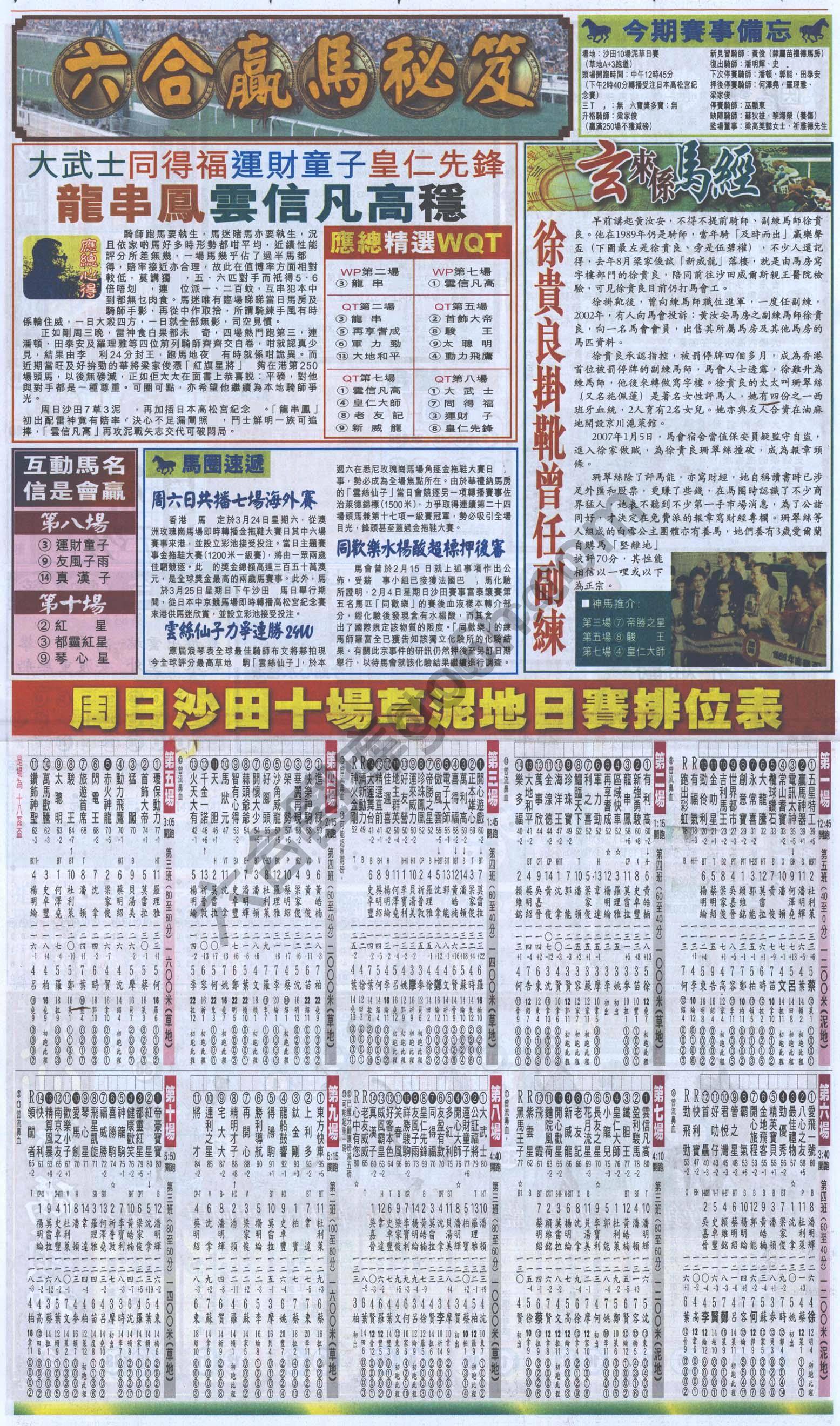 跑狗图