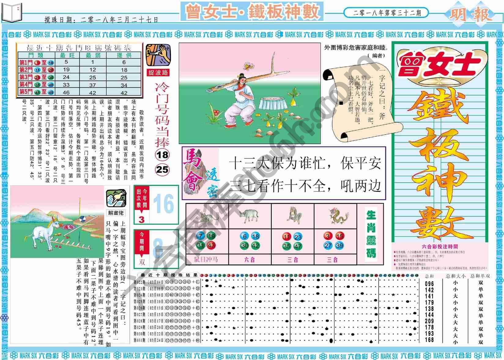 曾女士铁板神数