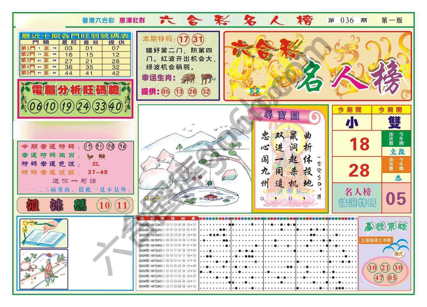 名人榜