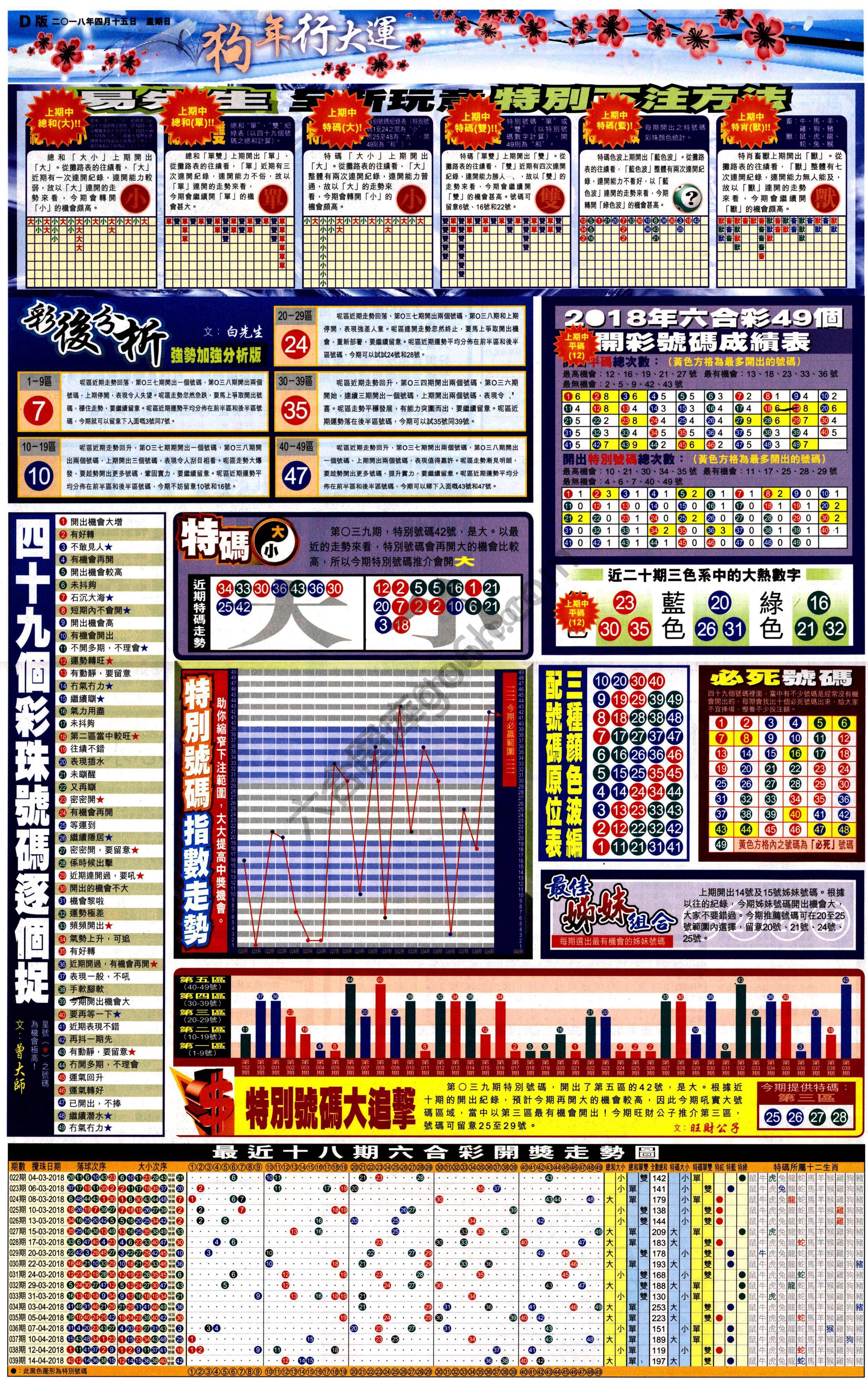 大版贴士皇