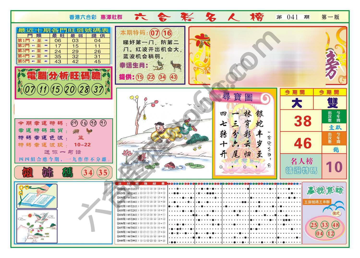 名人榜