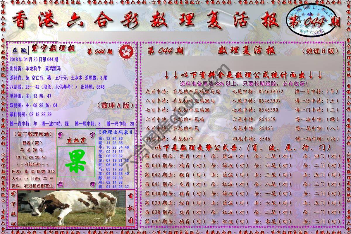 数理复活报