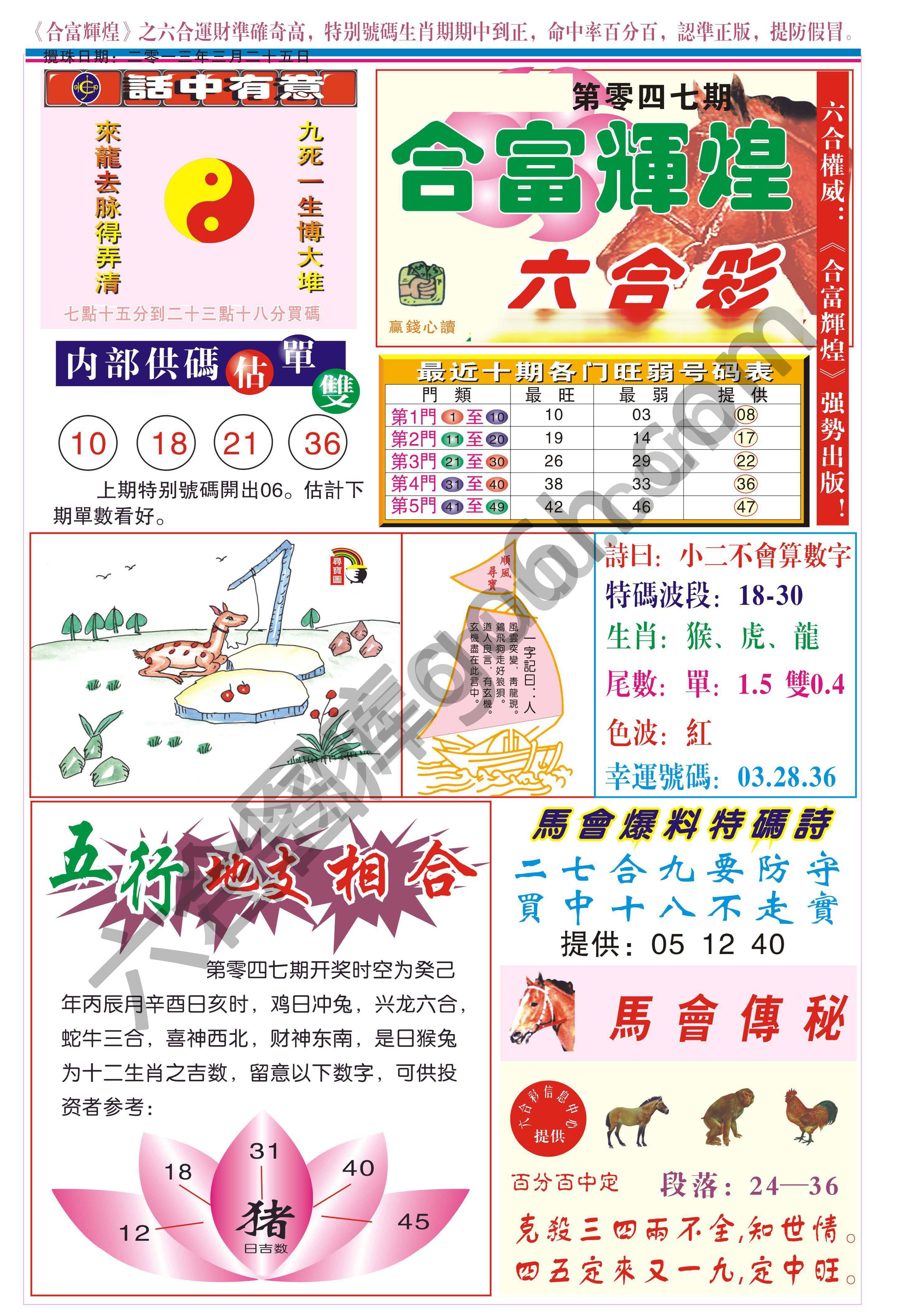 合富辉煌