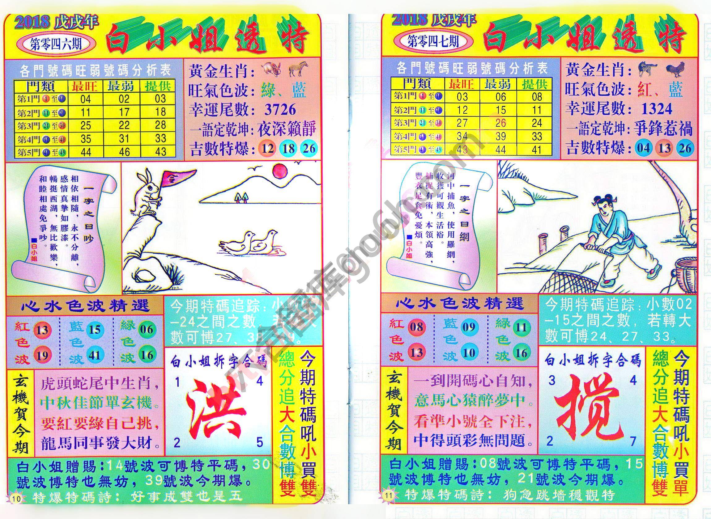 白小姐透特