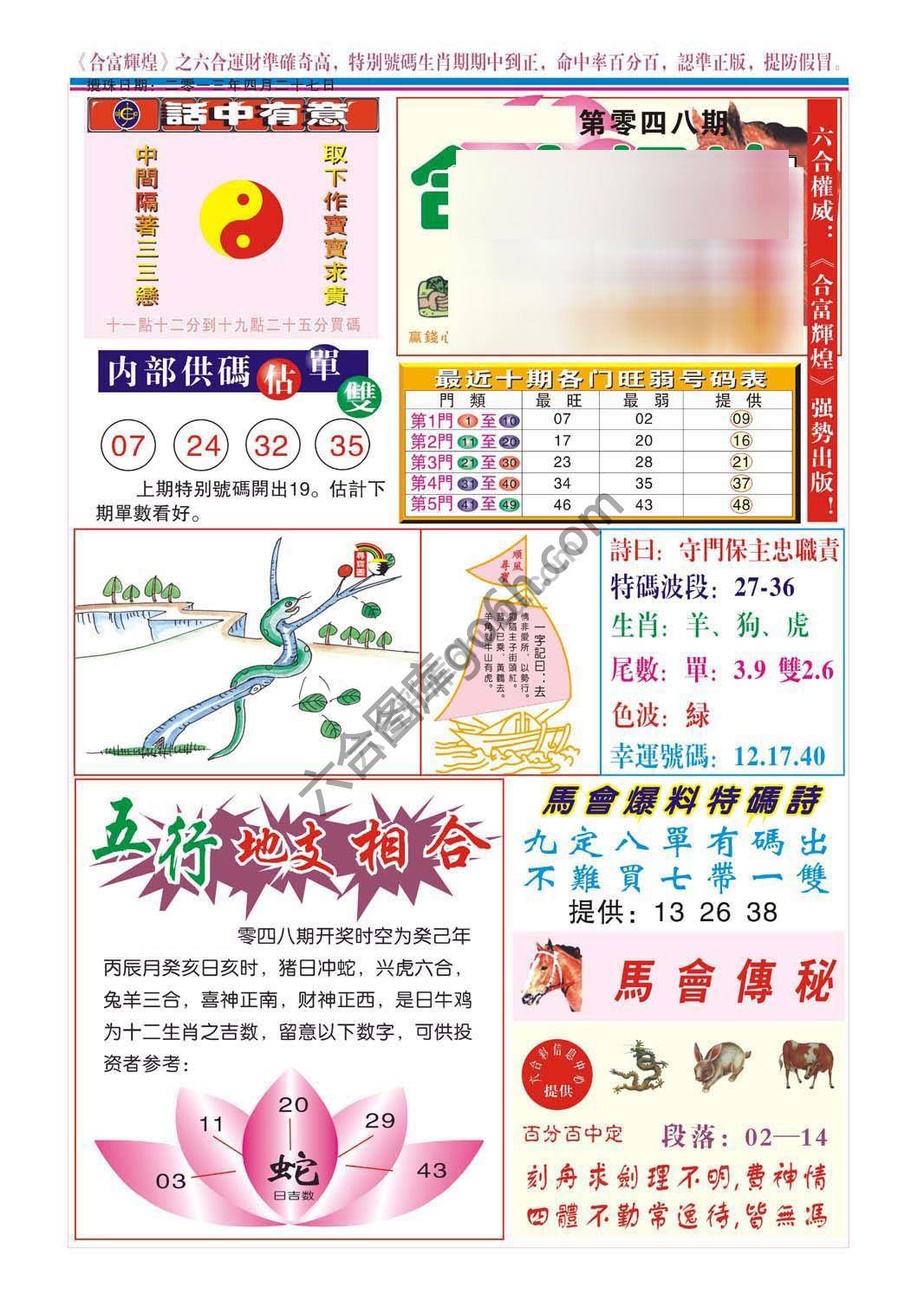 合富辉煌