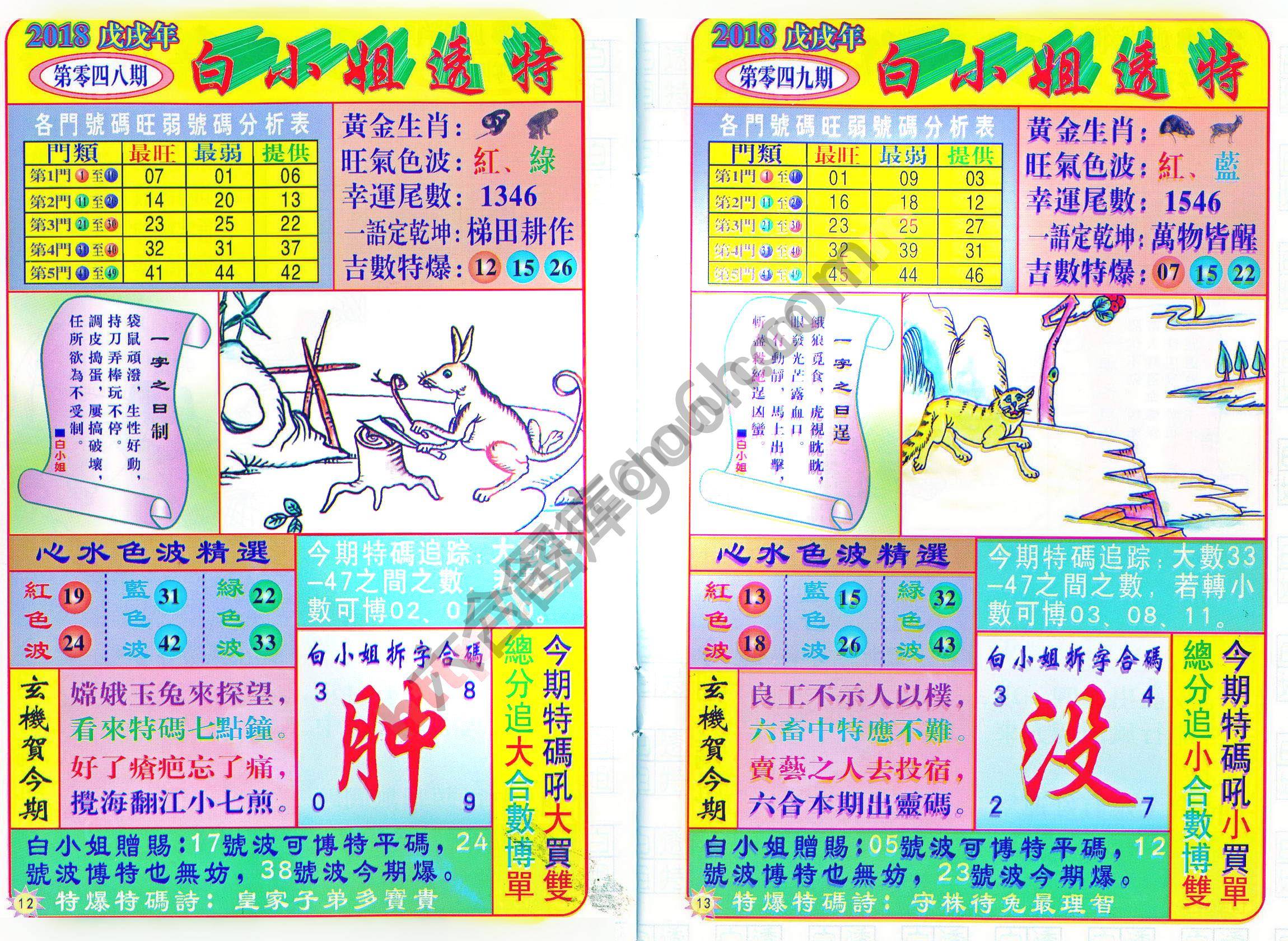 白小姐透特