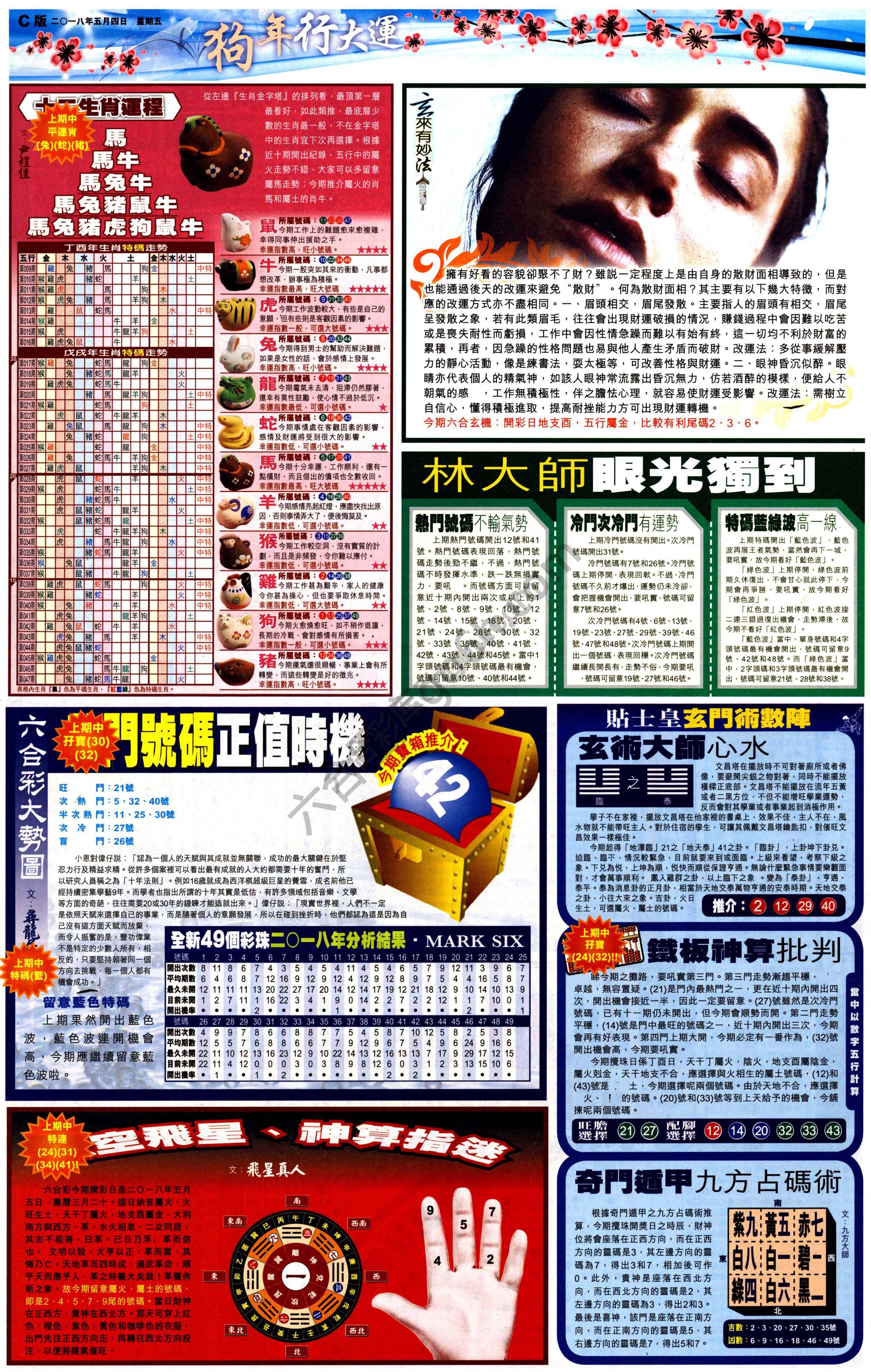 大版贴士皇