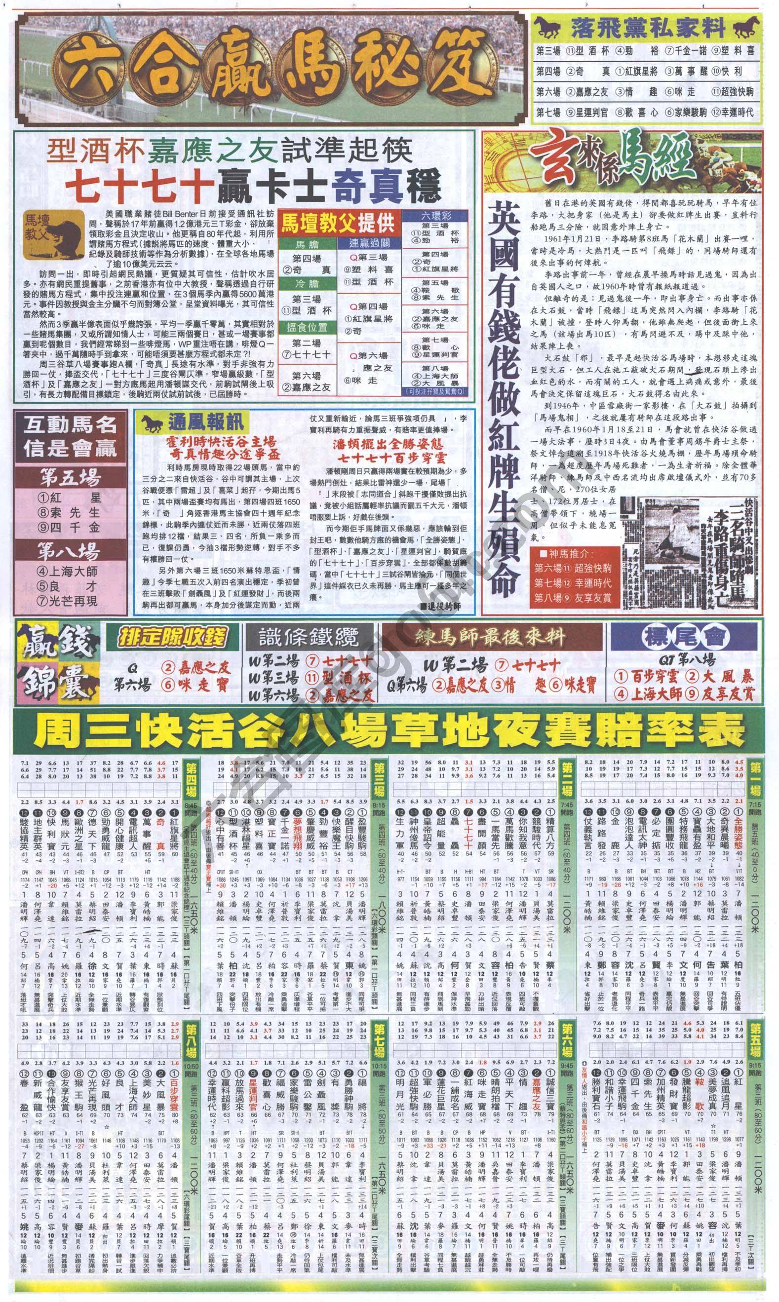 跑狗图