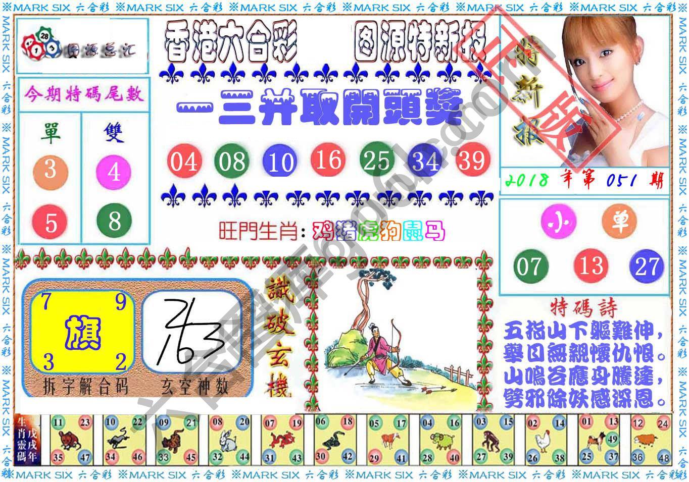 港版特新报