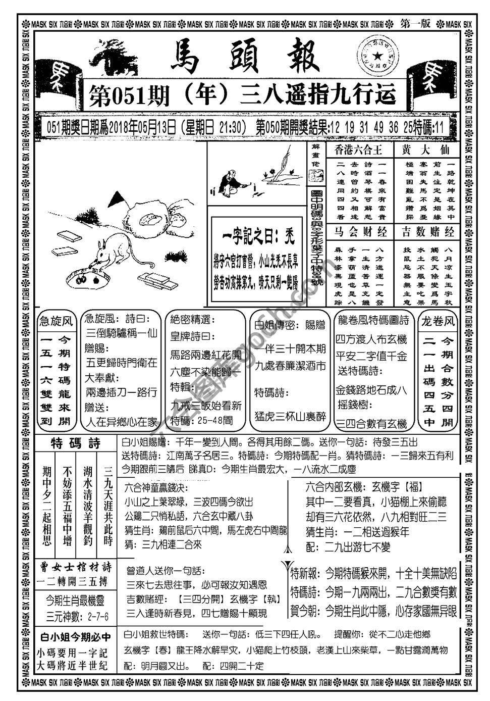 马头报