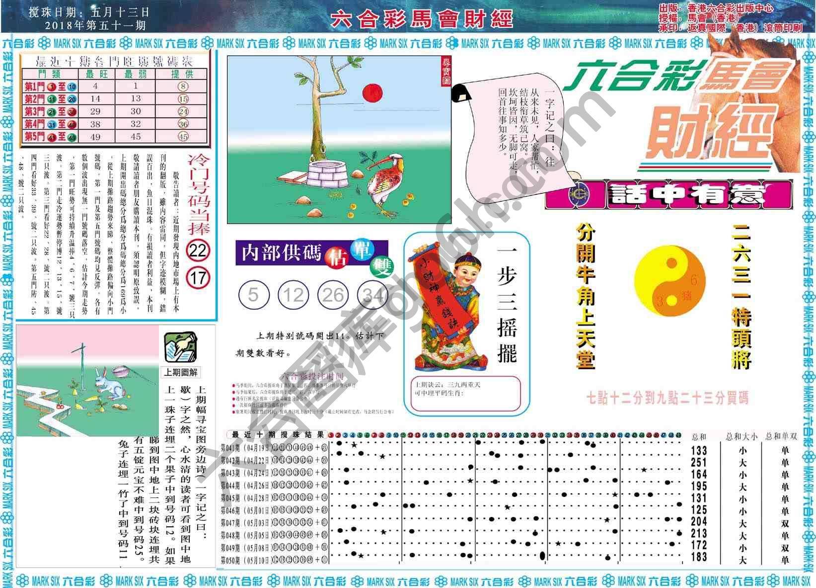 六合彩马会财经