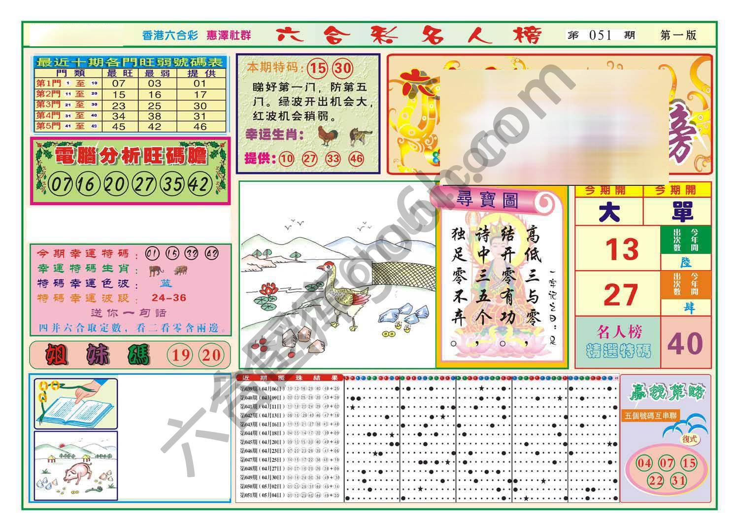 名人榜