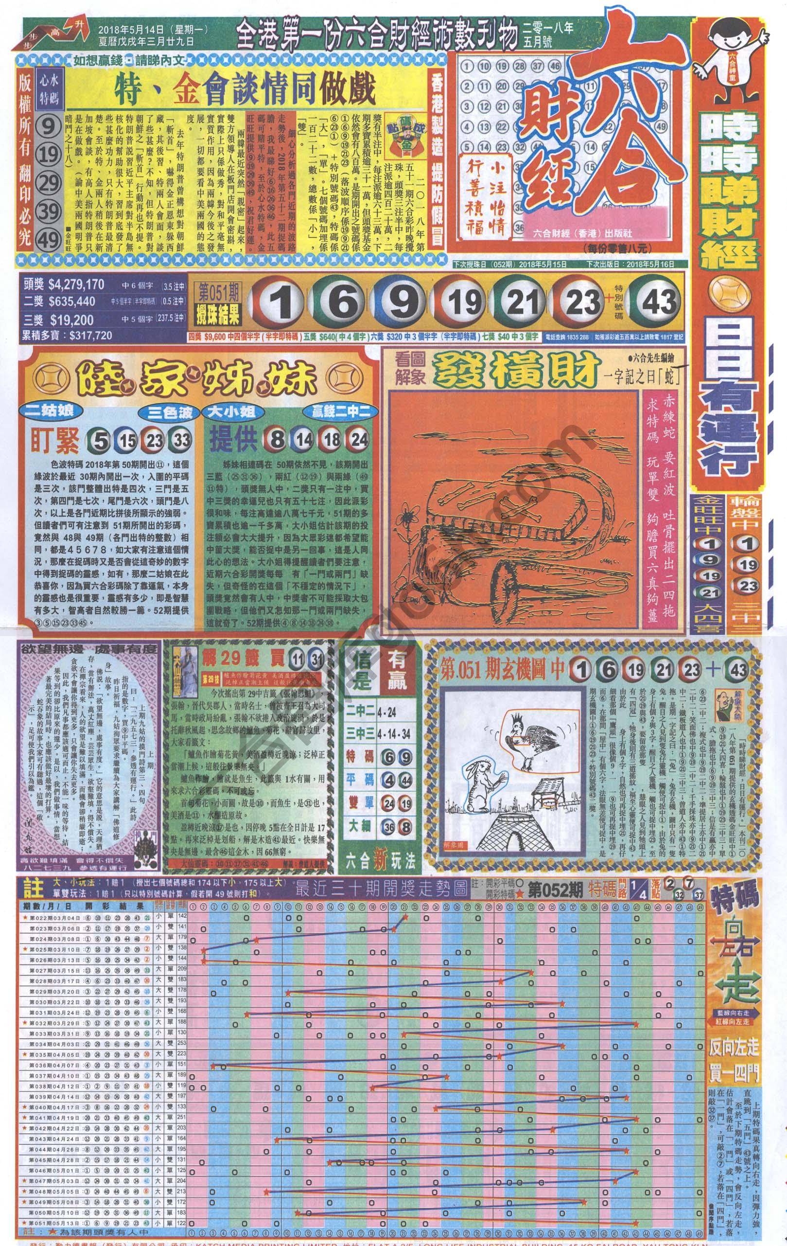 新六合财经