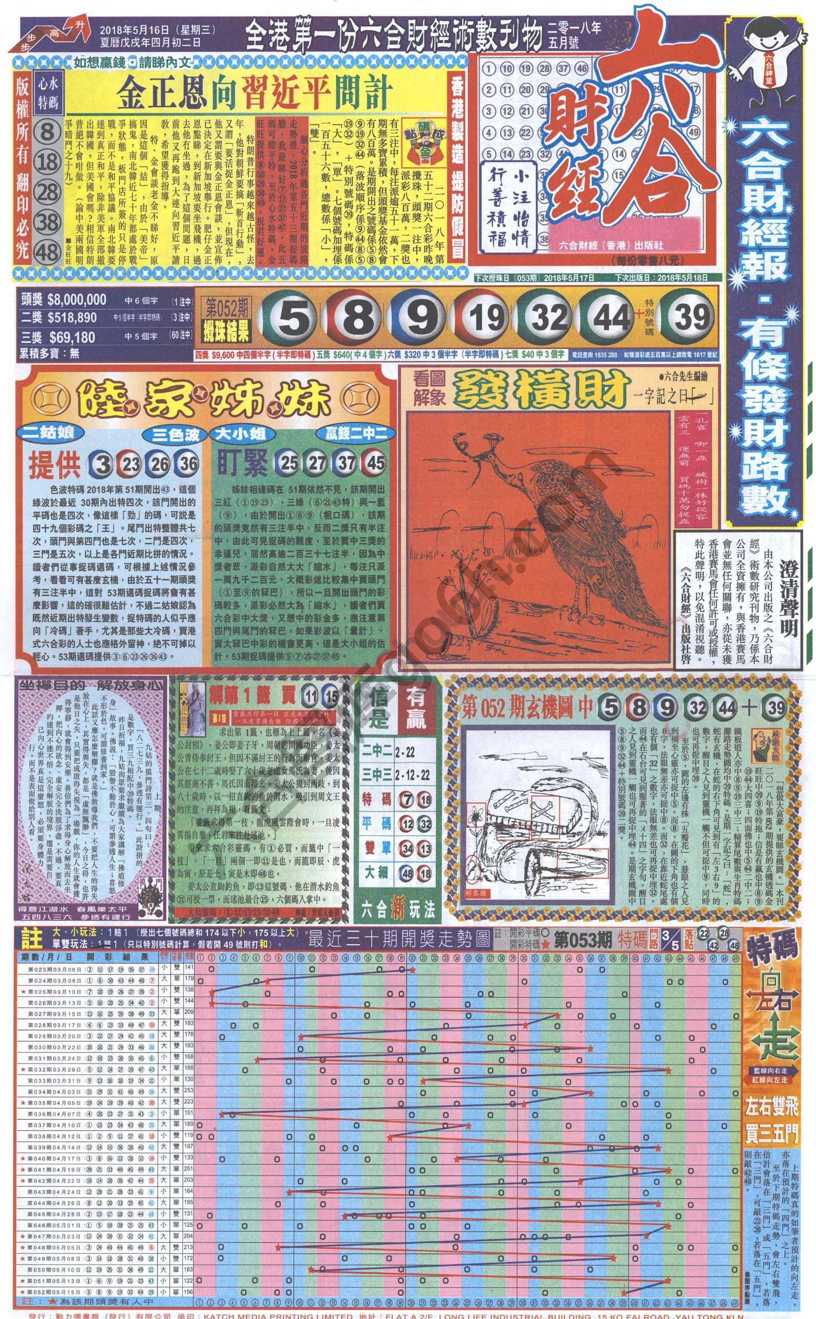 新六合财经