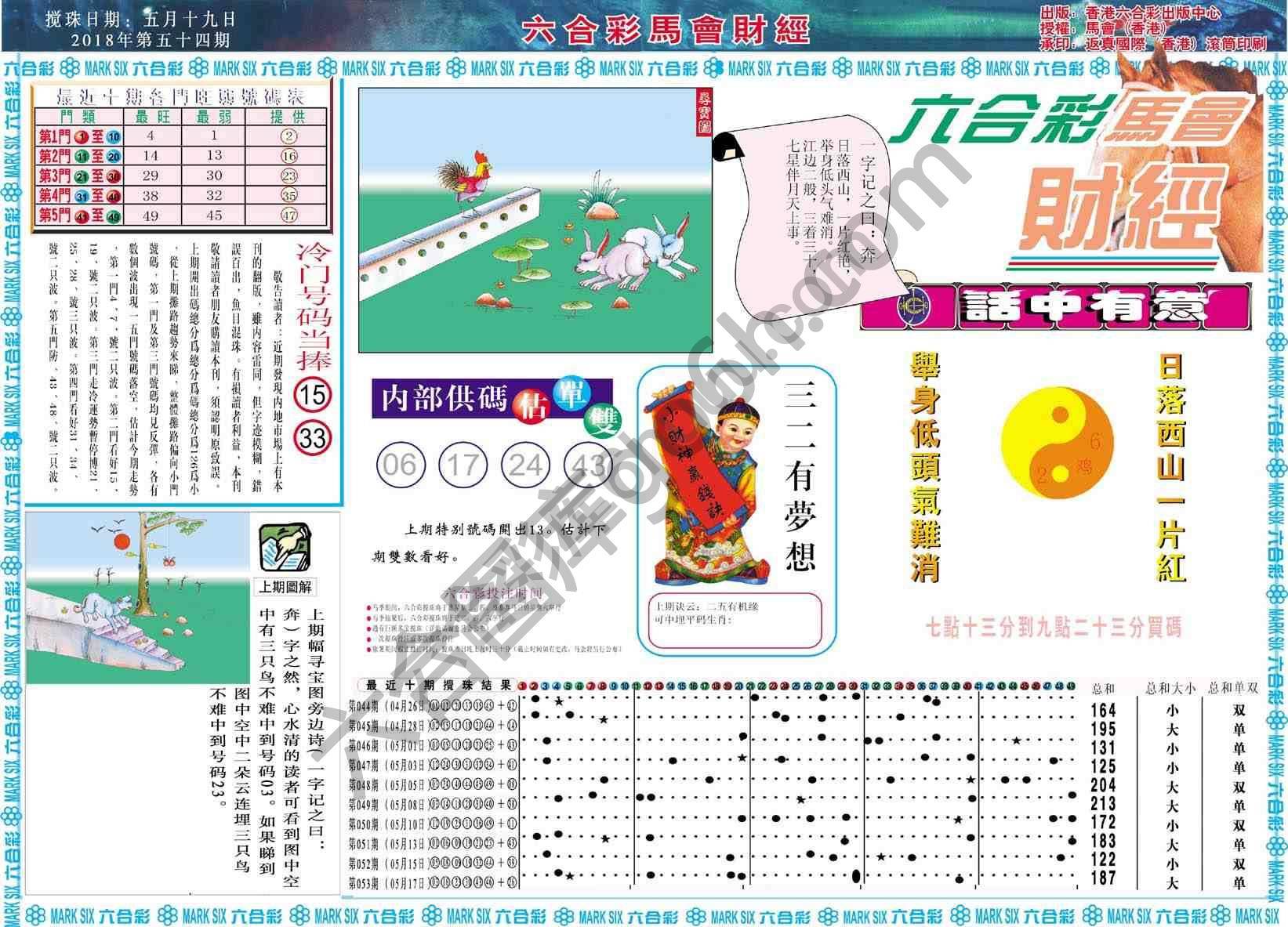 六合彩马会财经