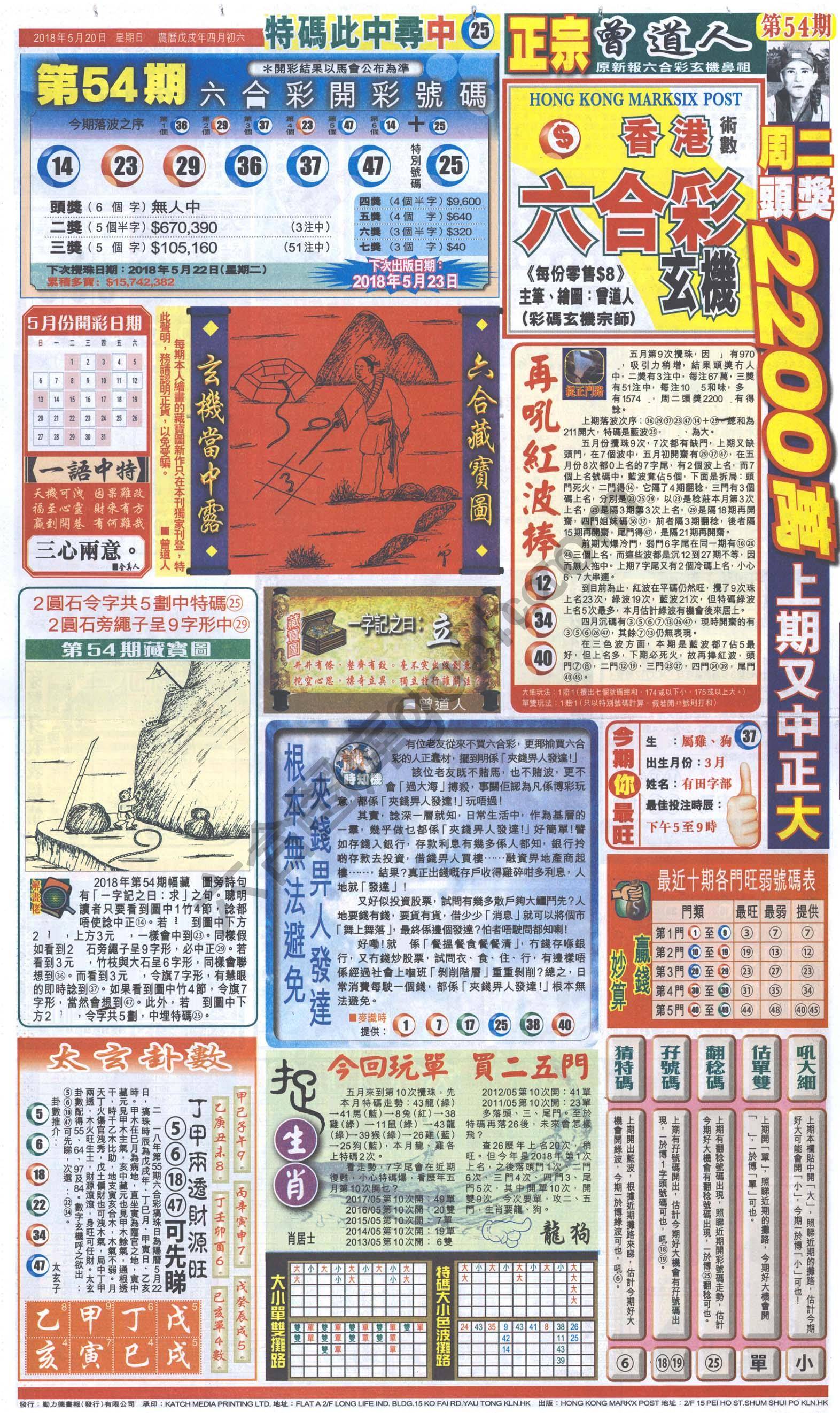 跑狗图