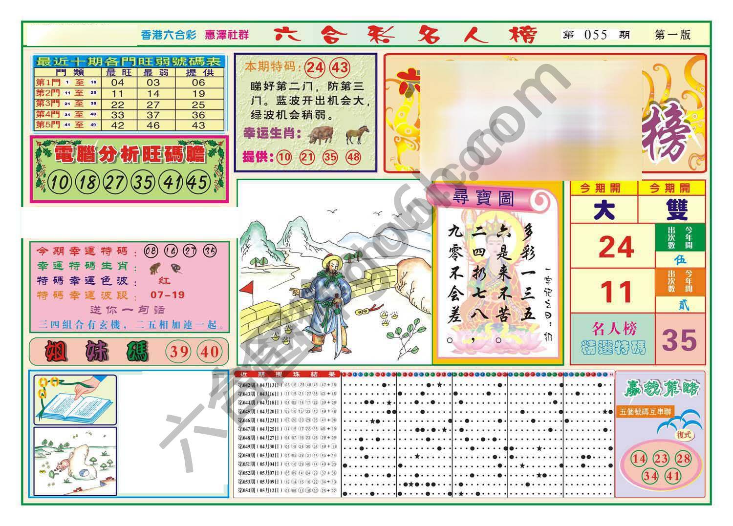 名人榜
