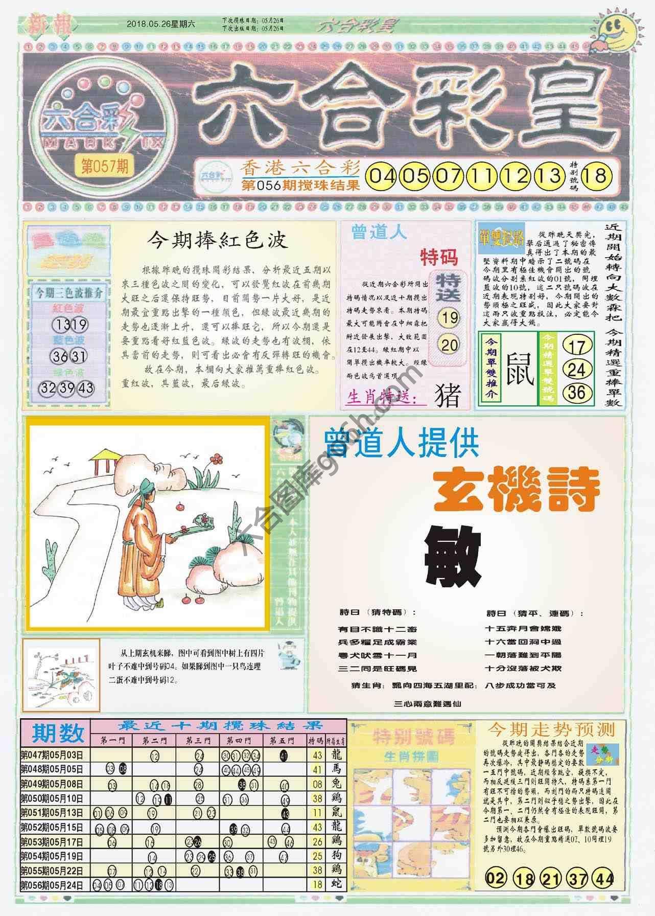 六合彩皇
