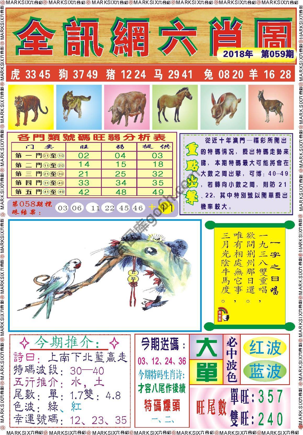 全讯网六肖图