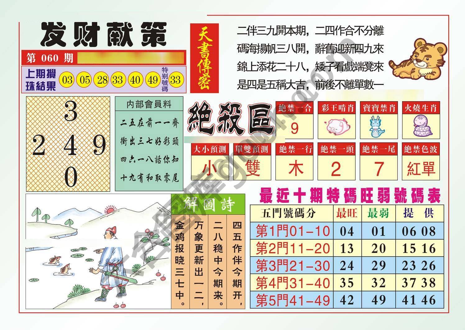 发财献策