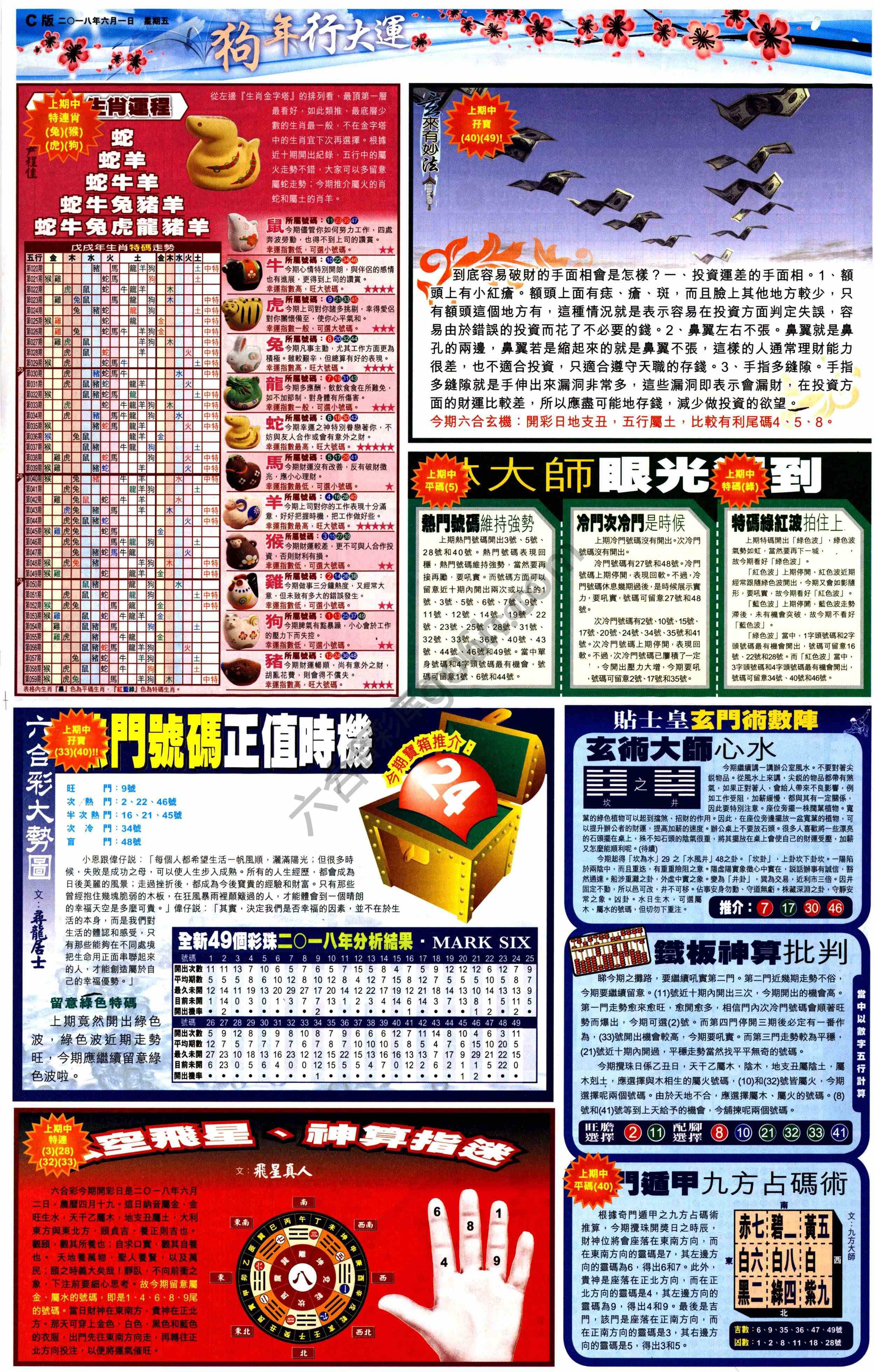 大版贴士皇