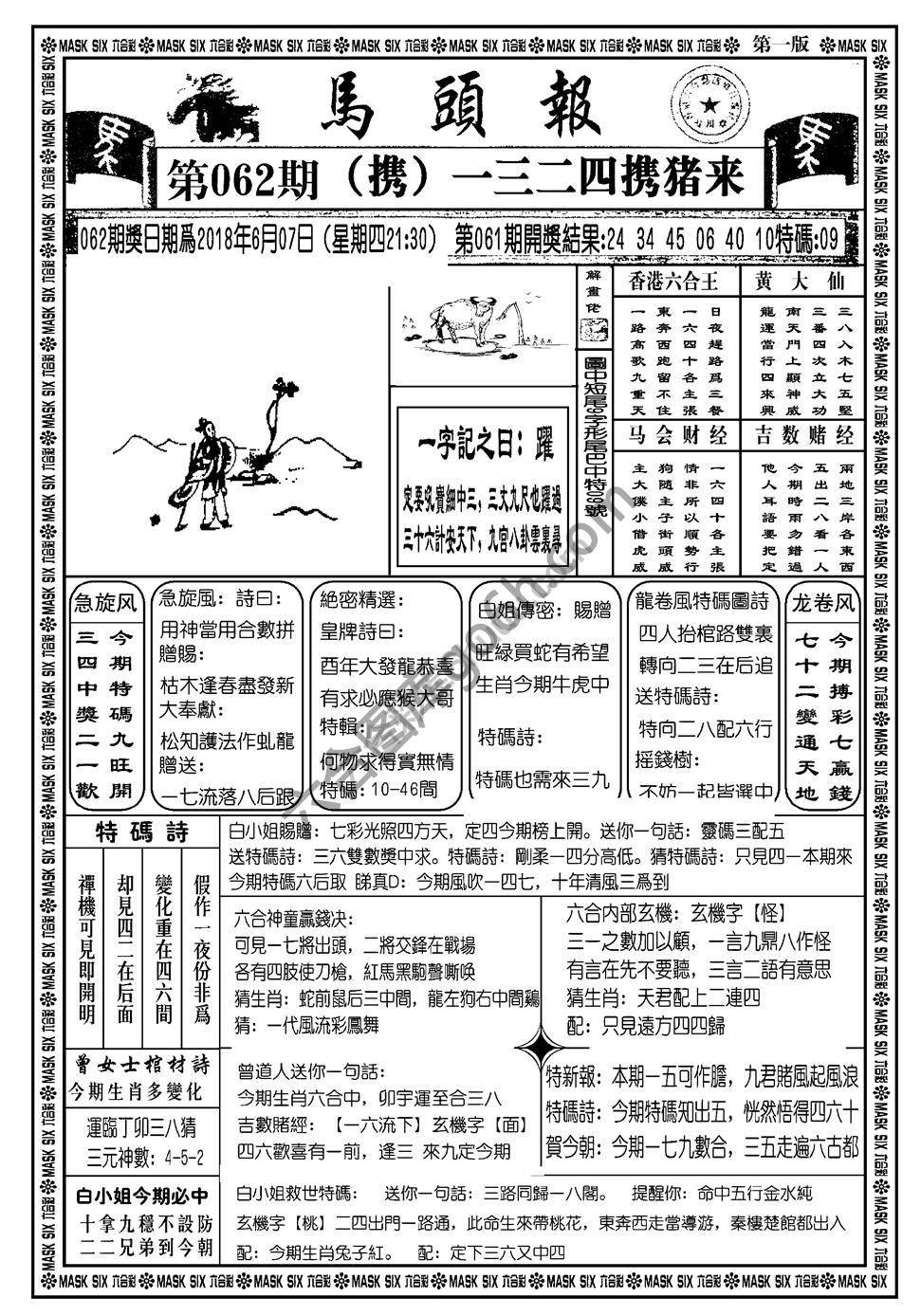 马头报