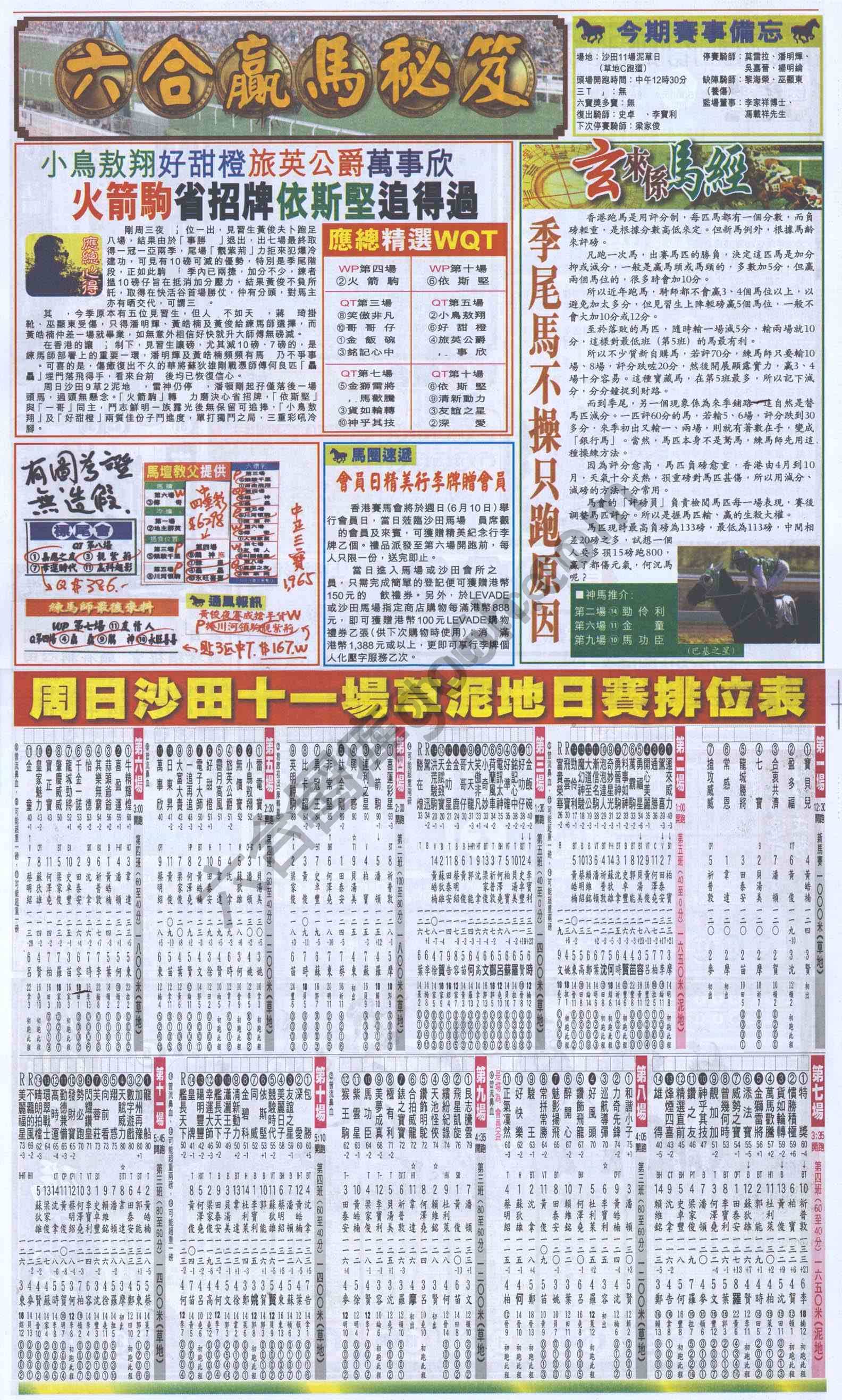 跑狗图