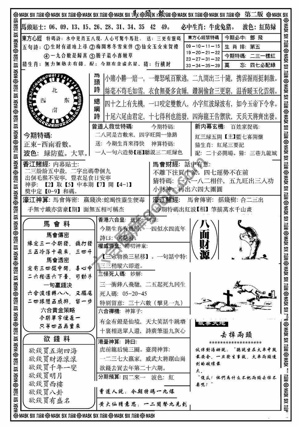 马头报