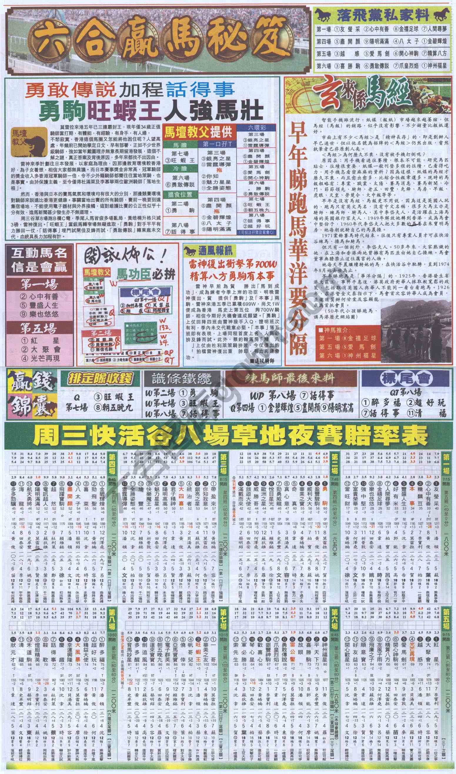 跑狗图