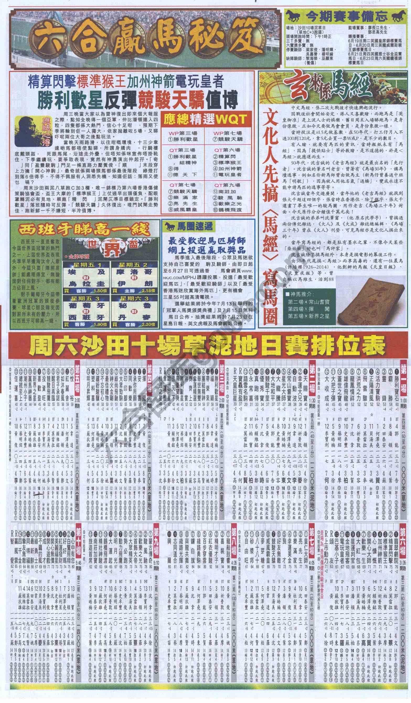 跑狗图