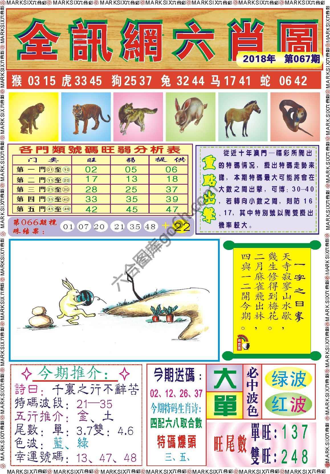 全讯网六肖图