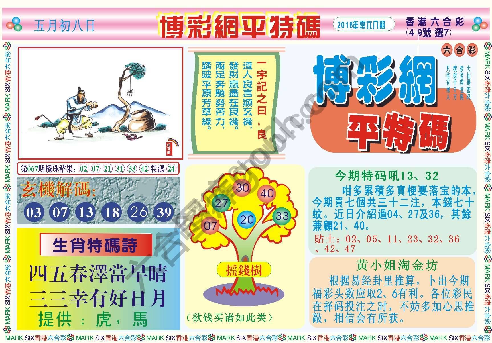 博彩网平特码