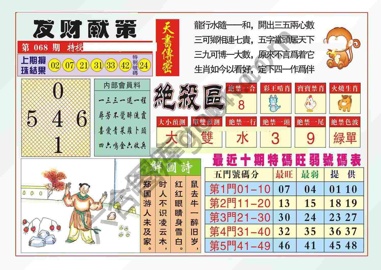 发财献策