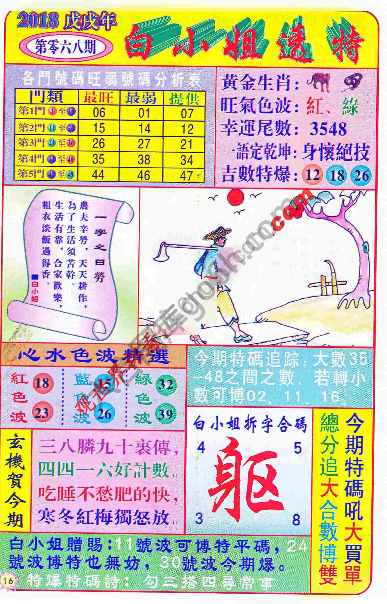 白小姐透特