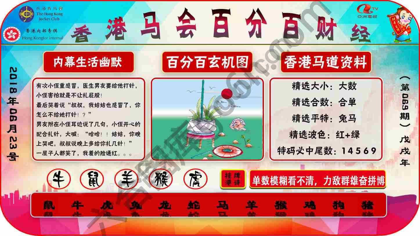 百分百财经