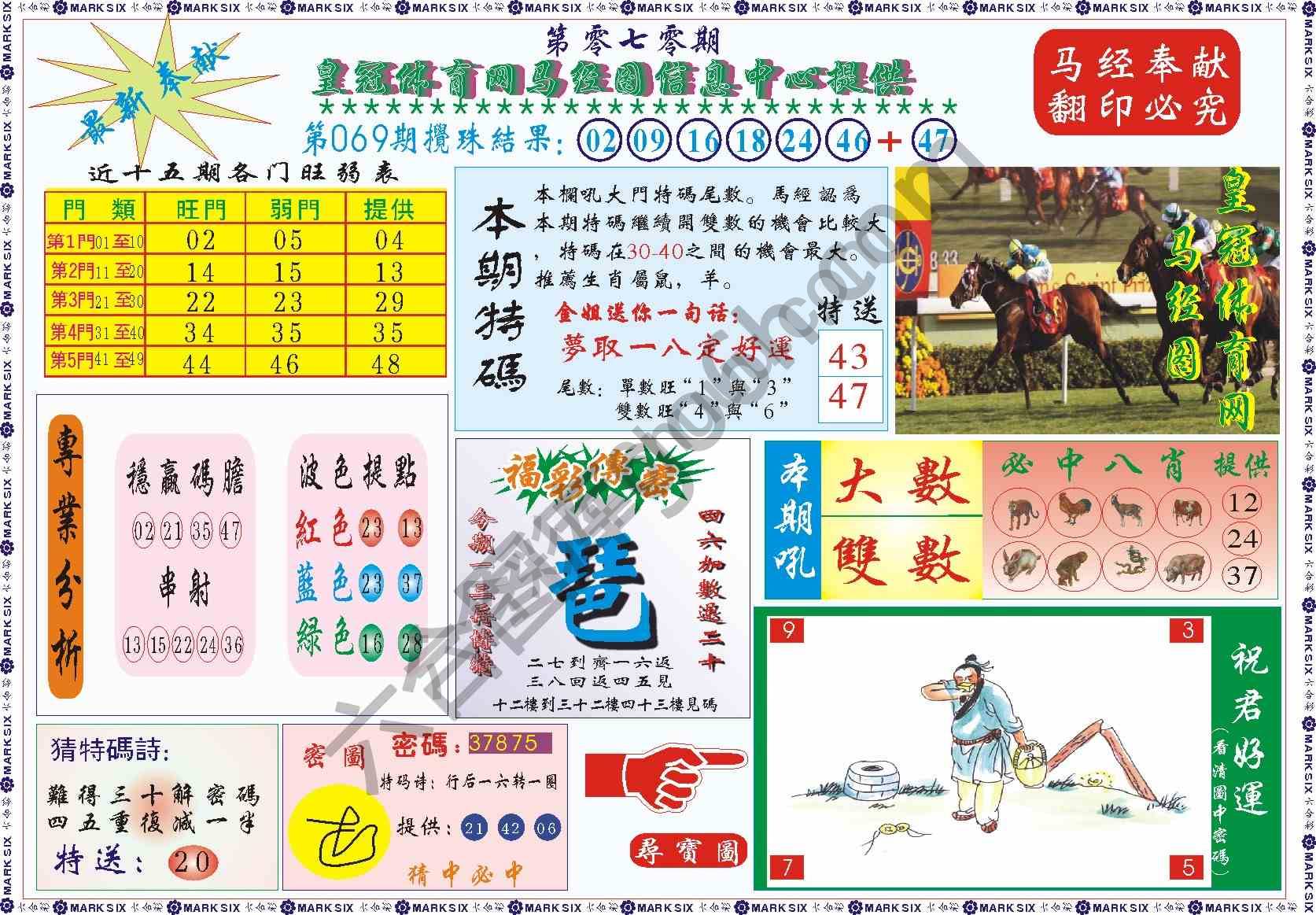 马经图记录