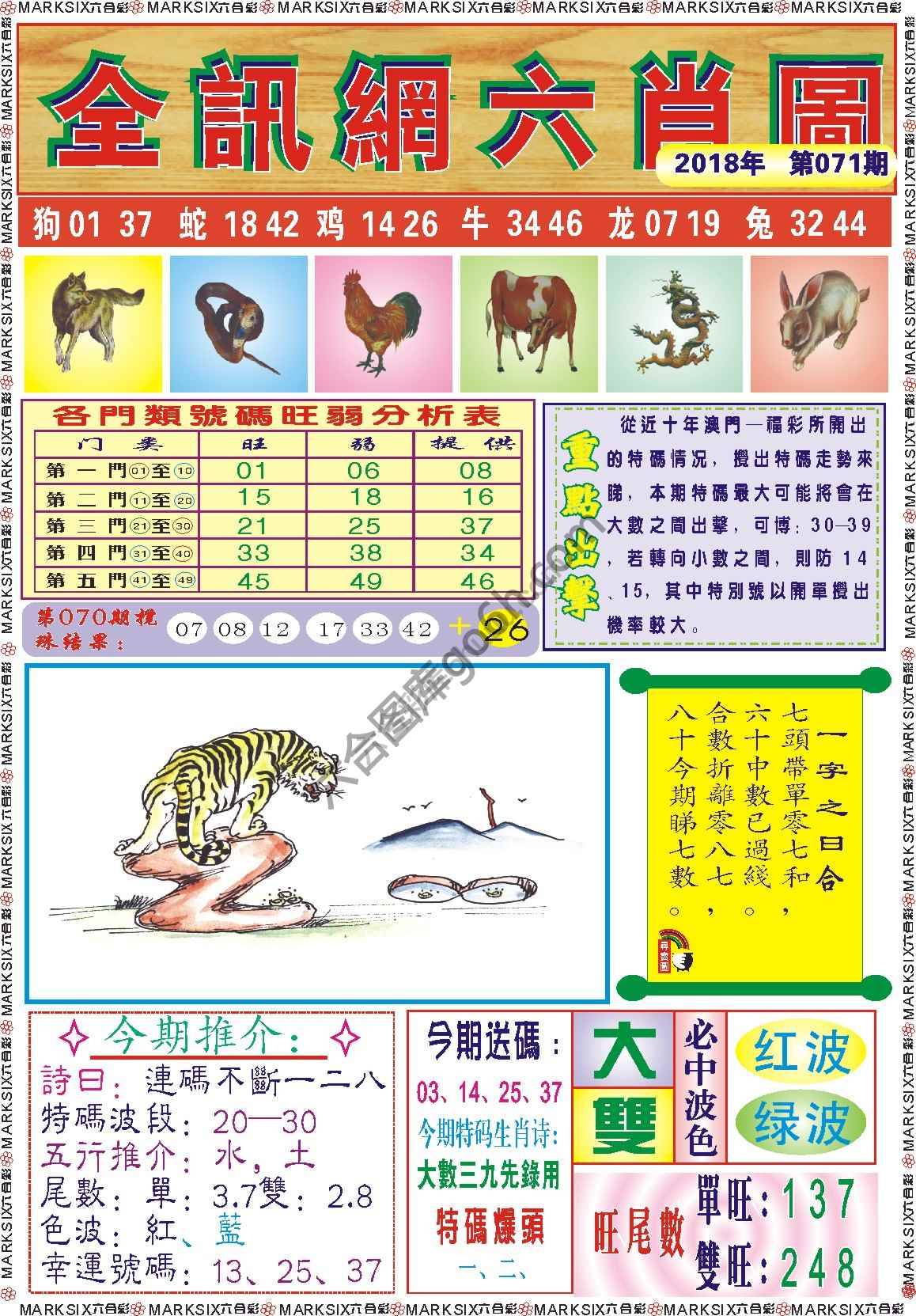 全讯网六肖图