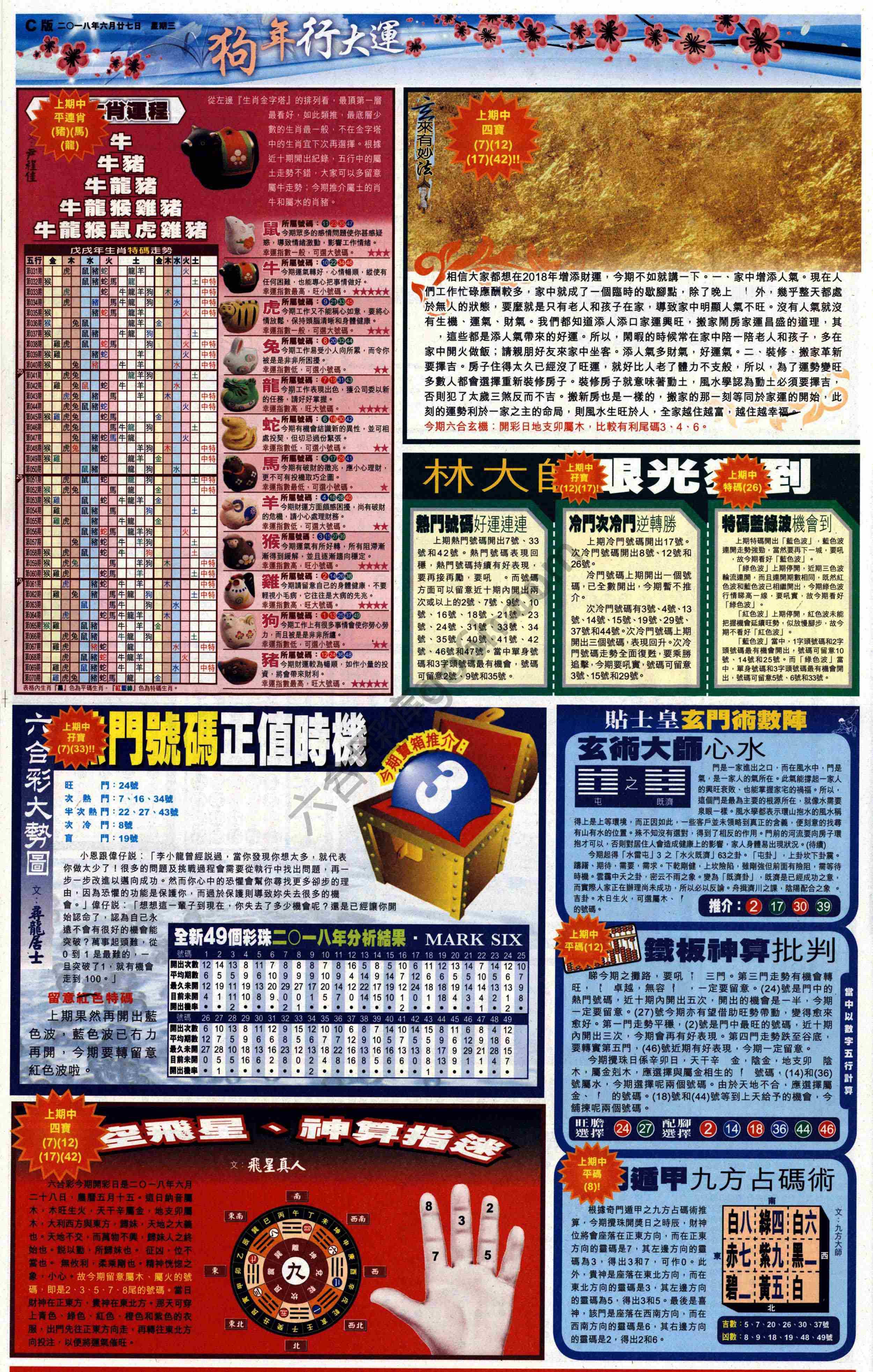 大版贴士皇