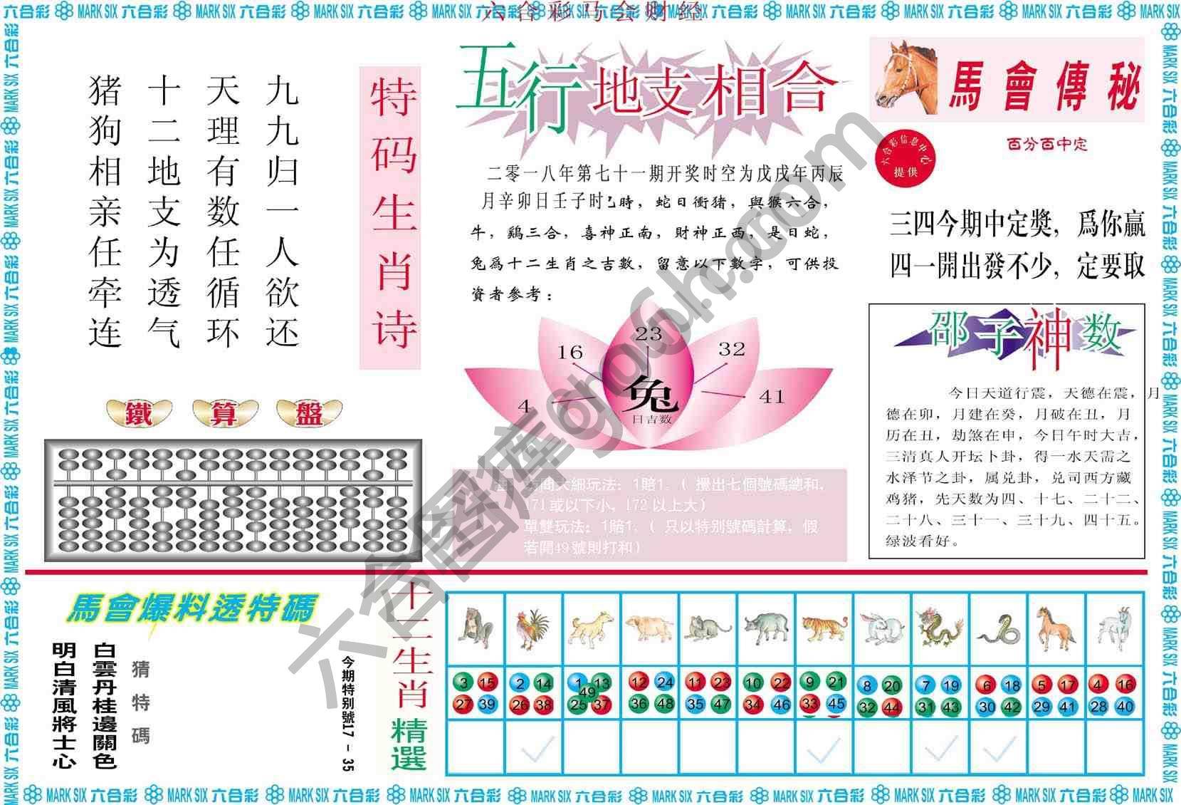 六合彩马会财经