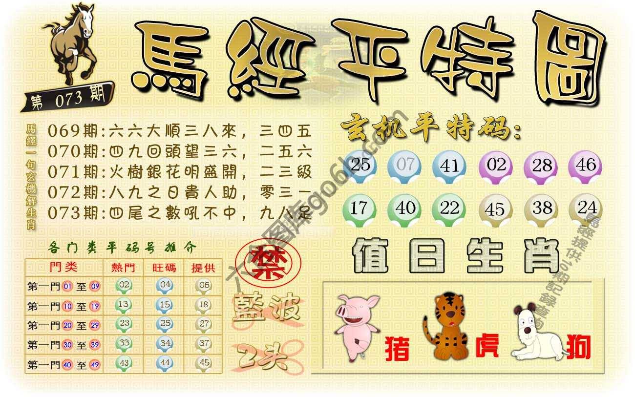 马经平特图