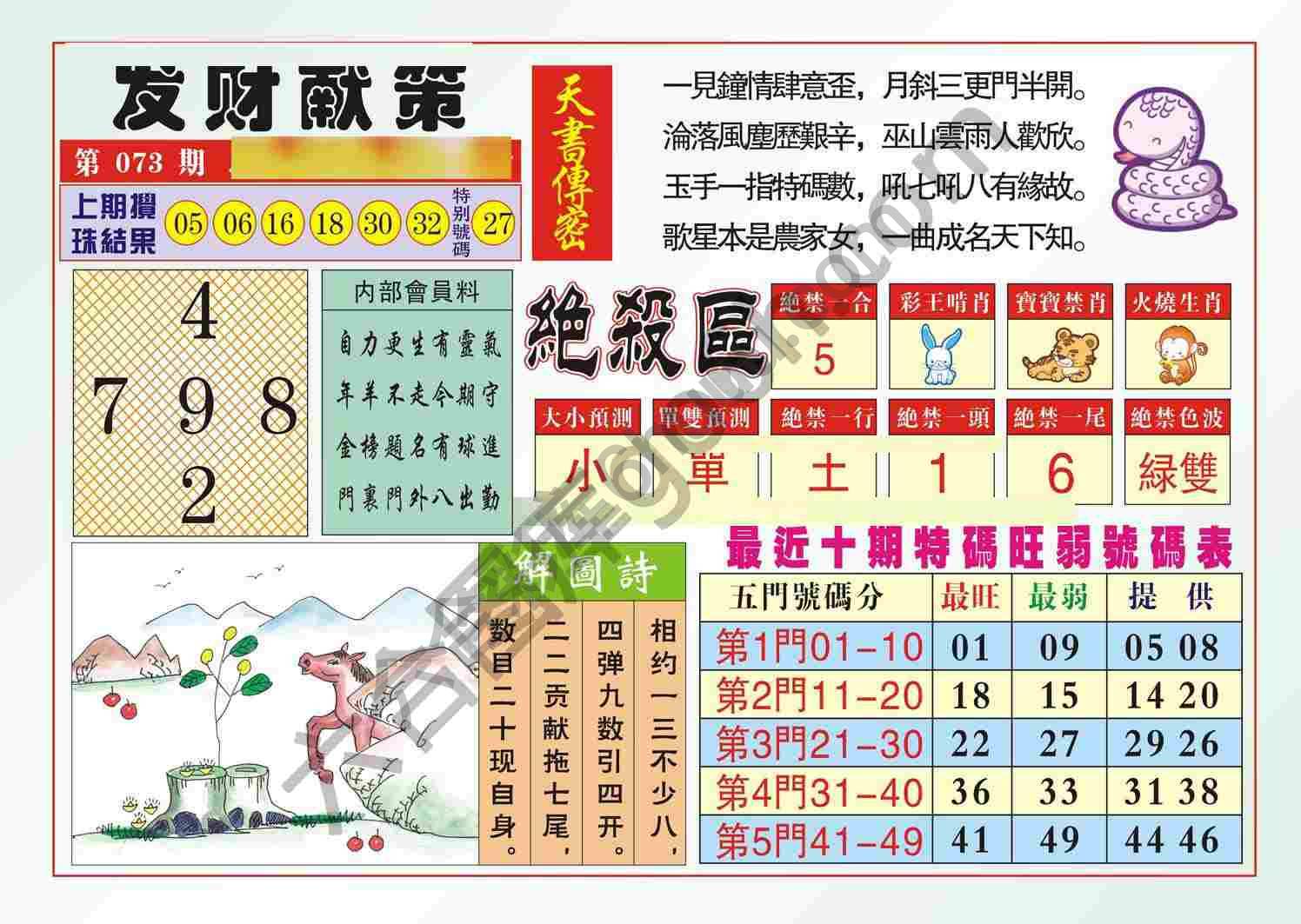 发财献策