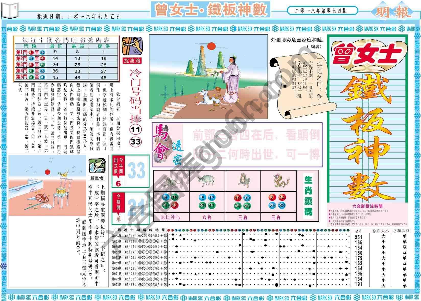 曾女士铁板神数